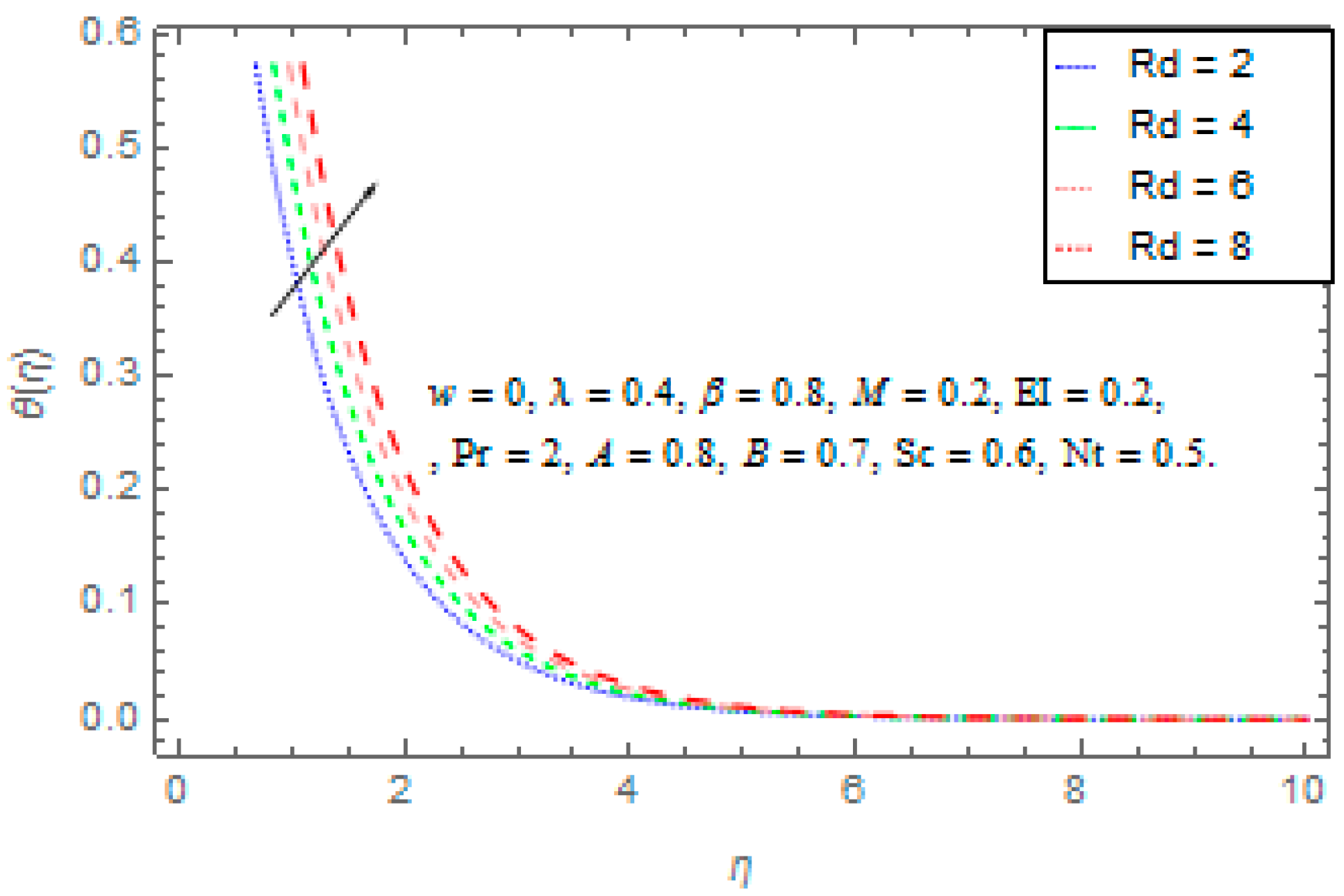Applsci 08 00160 g007 Applsci 08 00160 g007