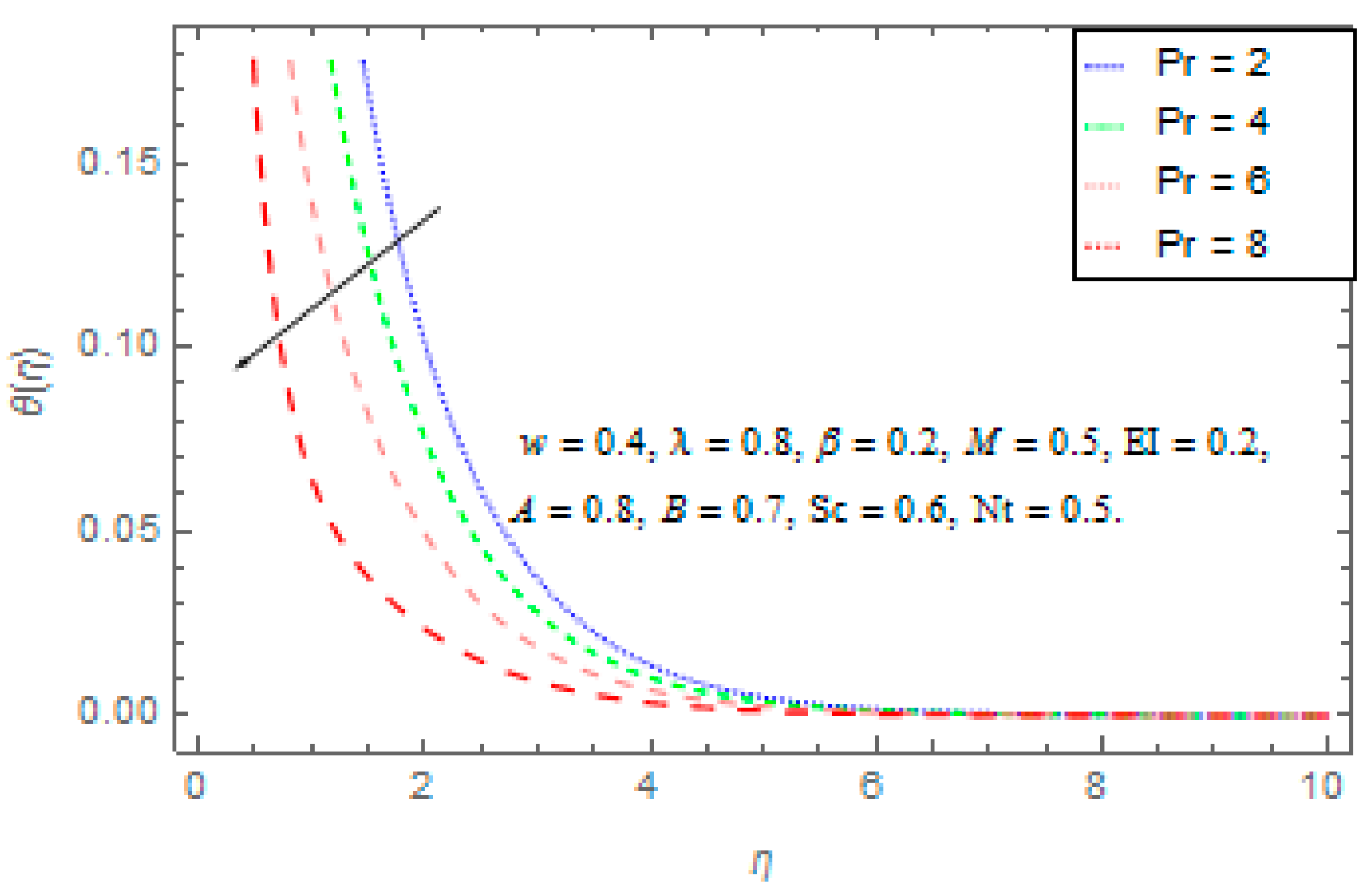 Applsci 08 00160 g008 Applsci 08 00160 g008
