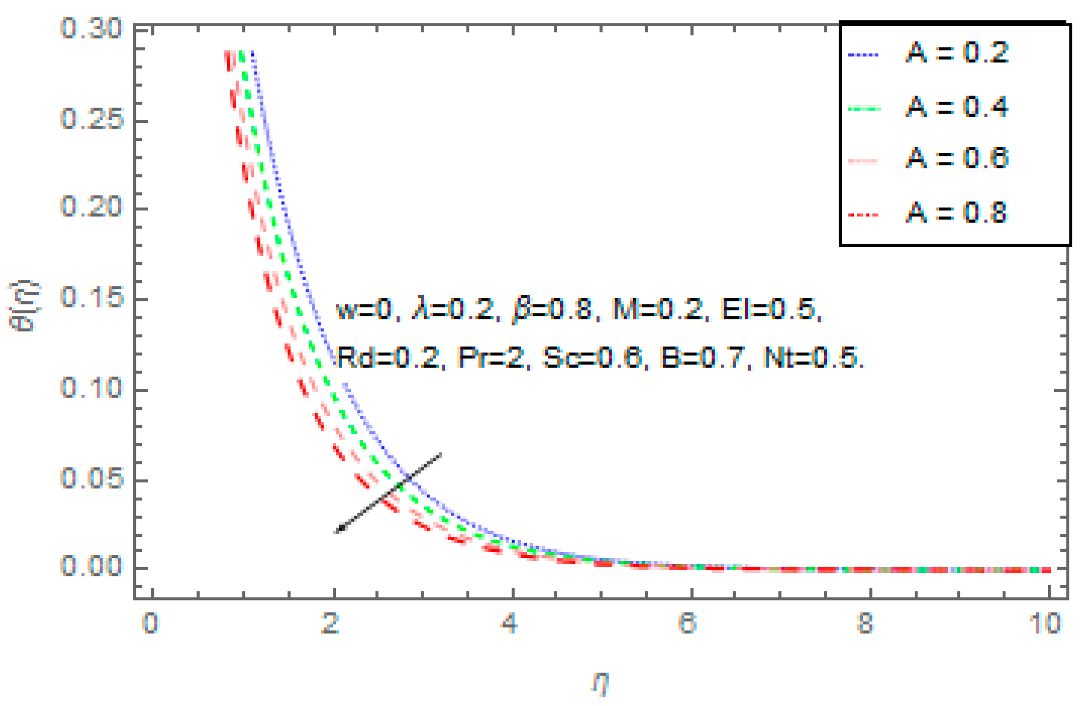 Applsci 08 00160 g009 Applsci 08 00160 g009