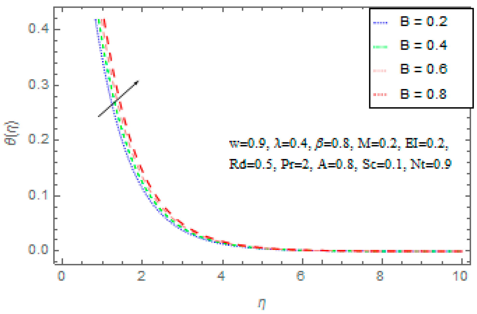 Applsci 08 00160 g010 Applsci 08 00160 g010