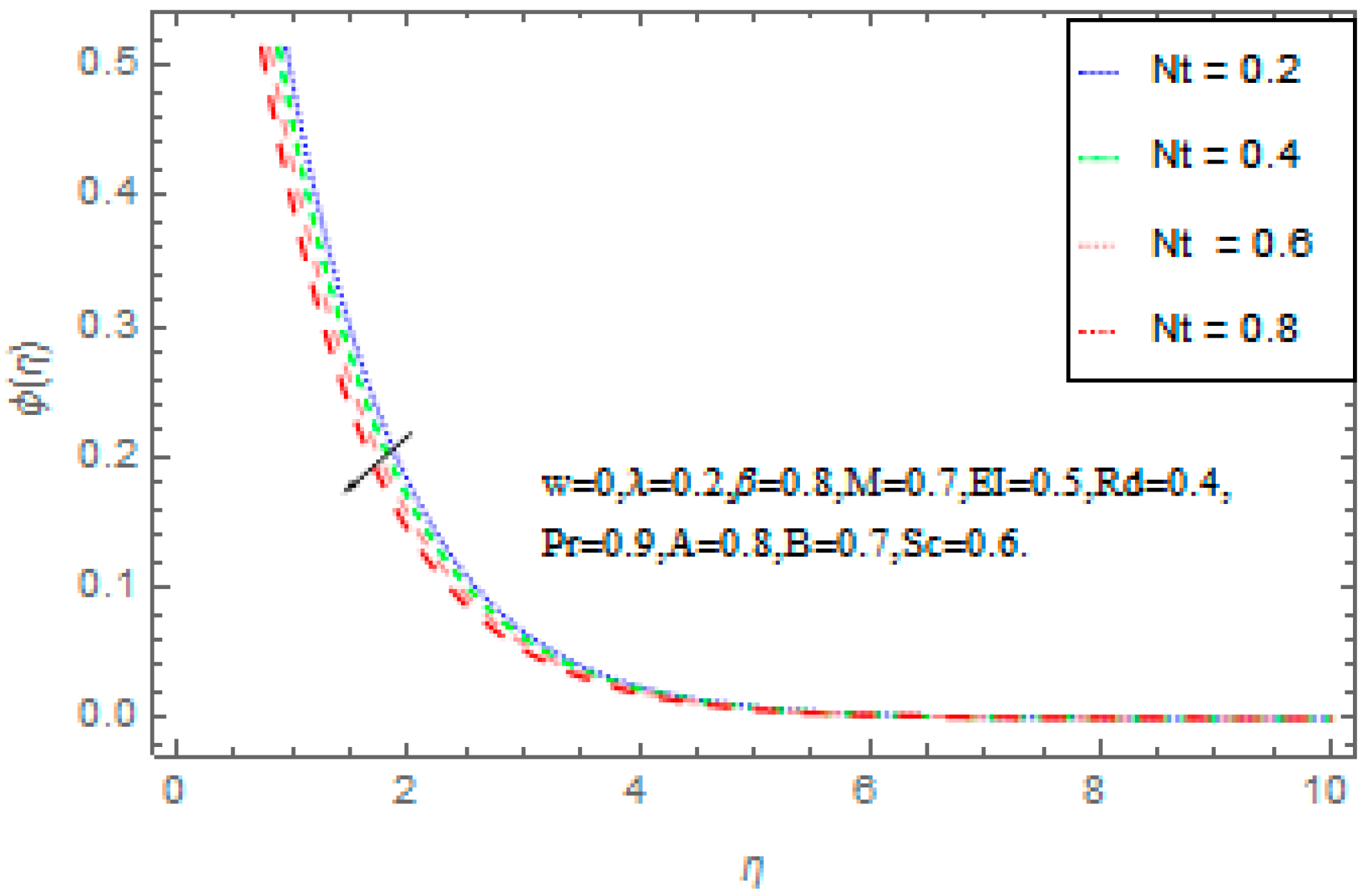 Applsci 08 00160 g011 Applsci 08 00160 g011