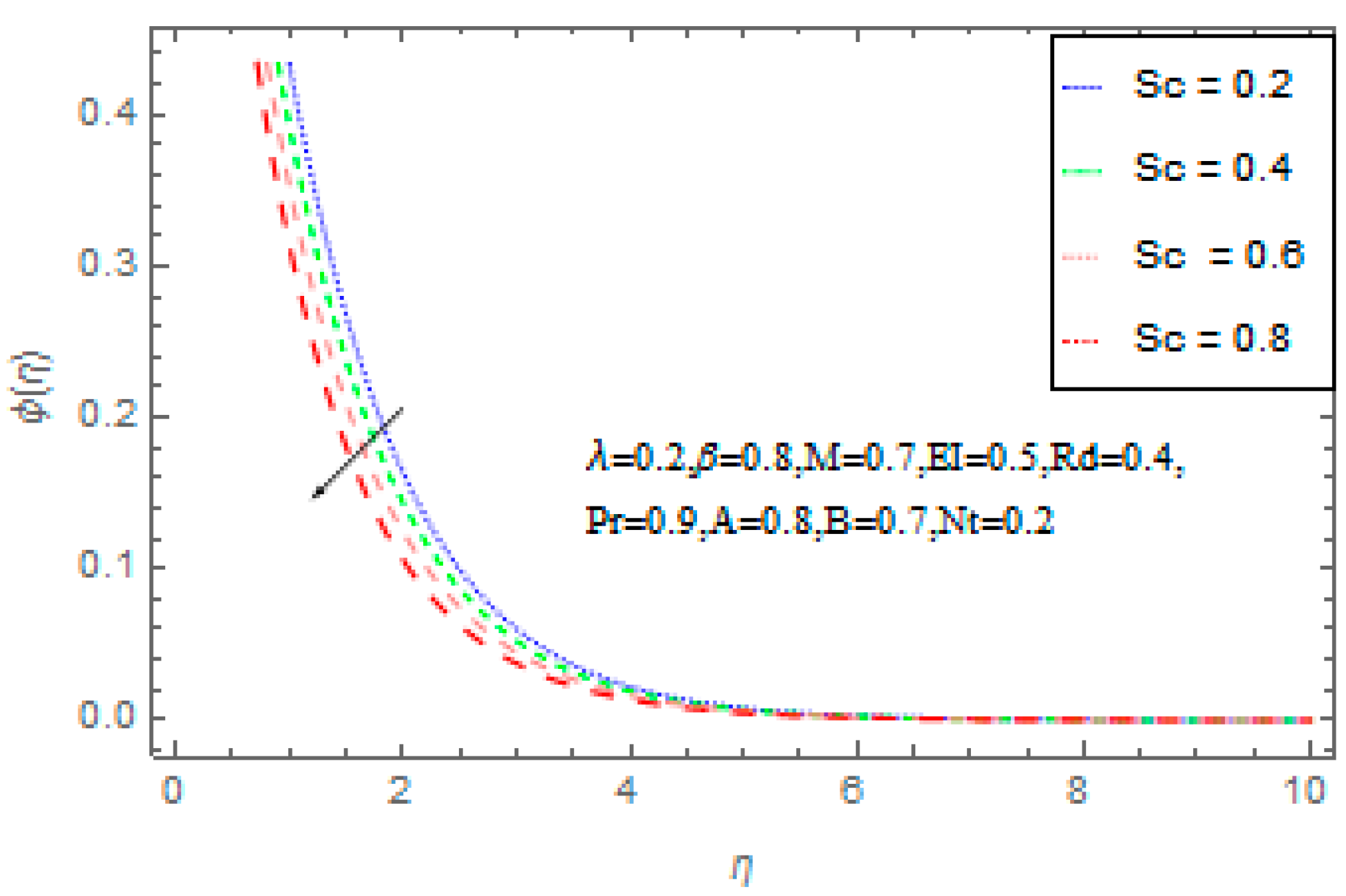 Applsci 08 00160 g012 Applsci 08 00160 g012