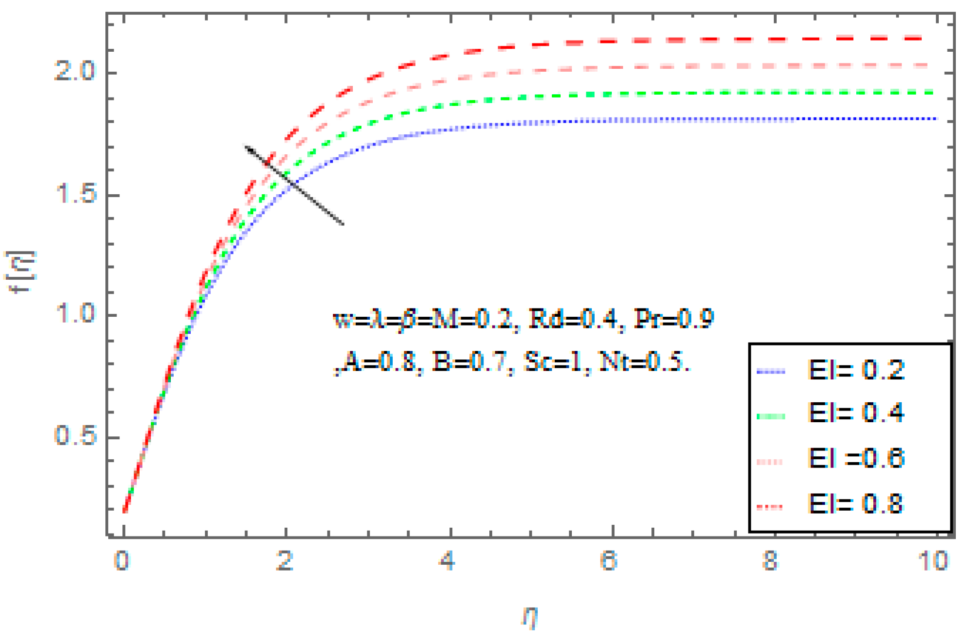 Applsci 08 00160 g013 Applsci 08 00160 g013