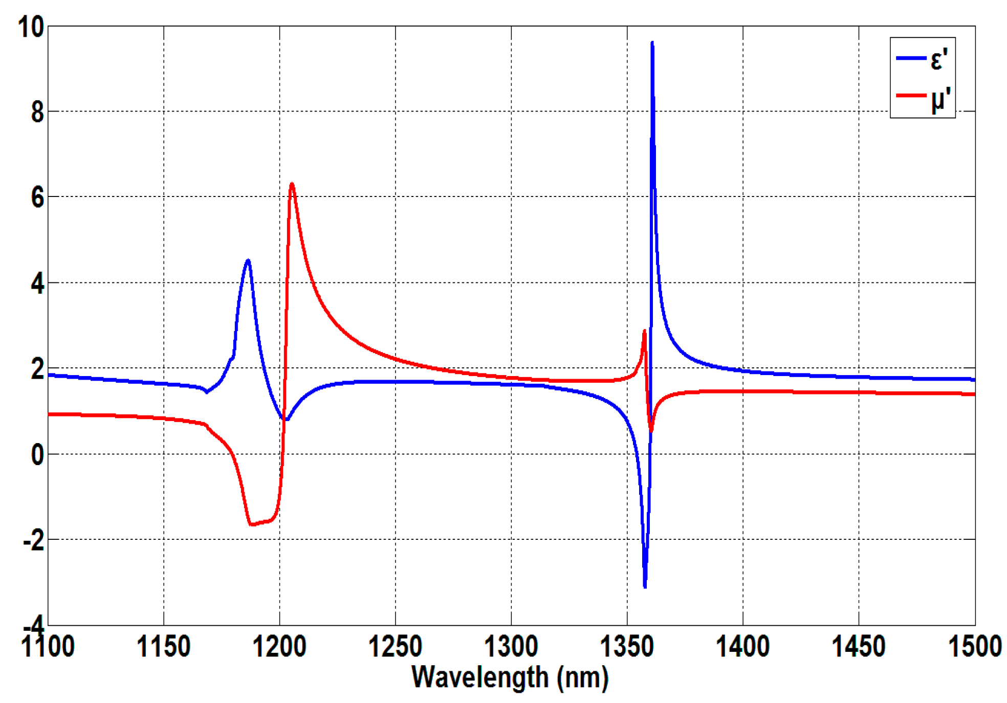 Applsci 08 00161 g003 Applsci 08 00161 g003