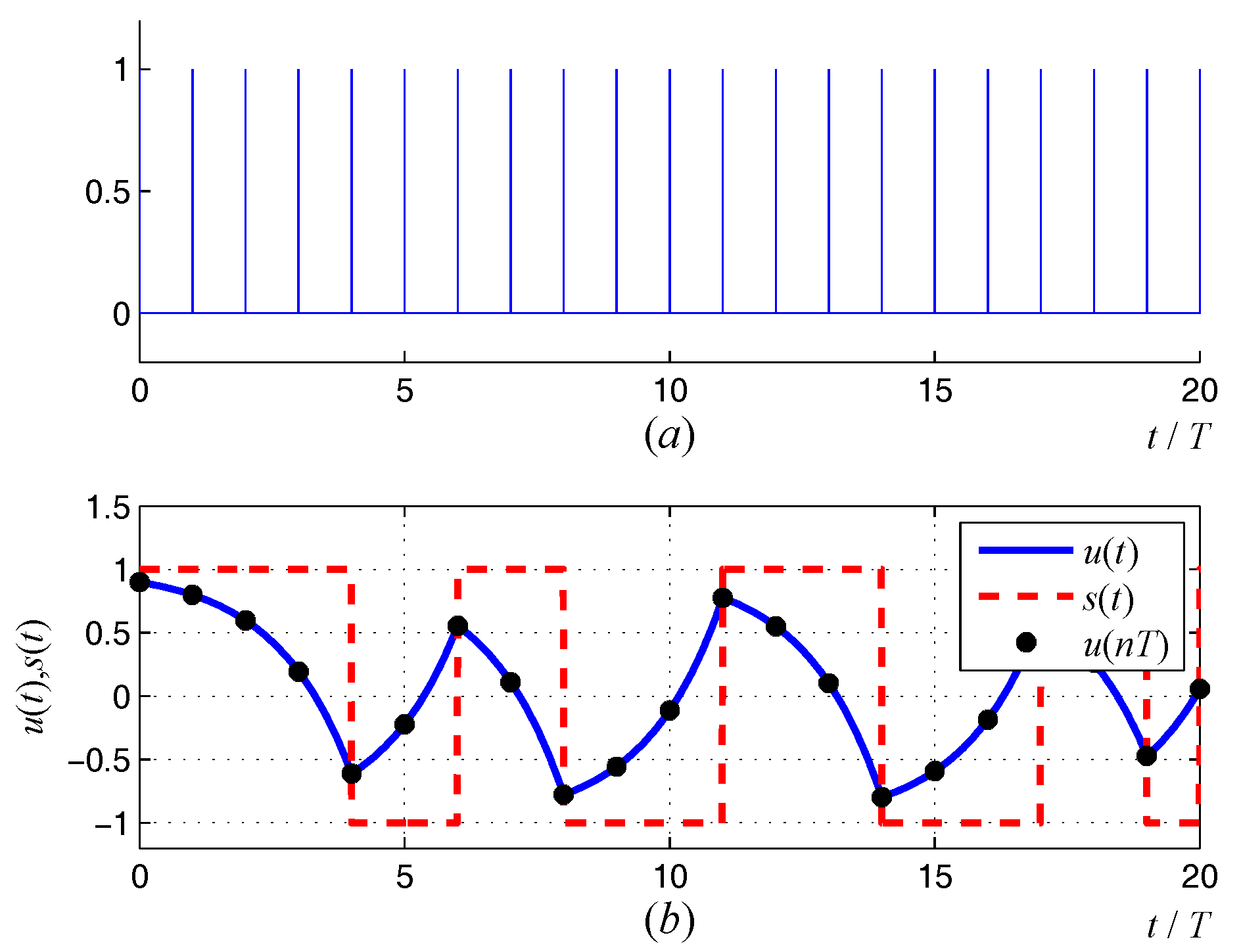Applsci 08 00162 g001