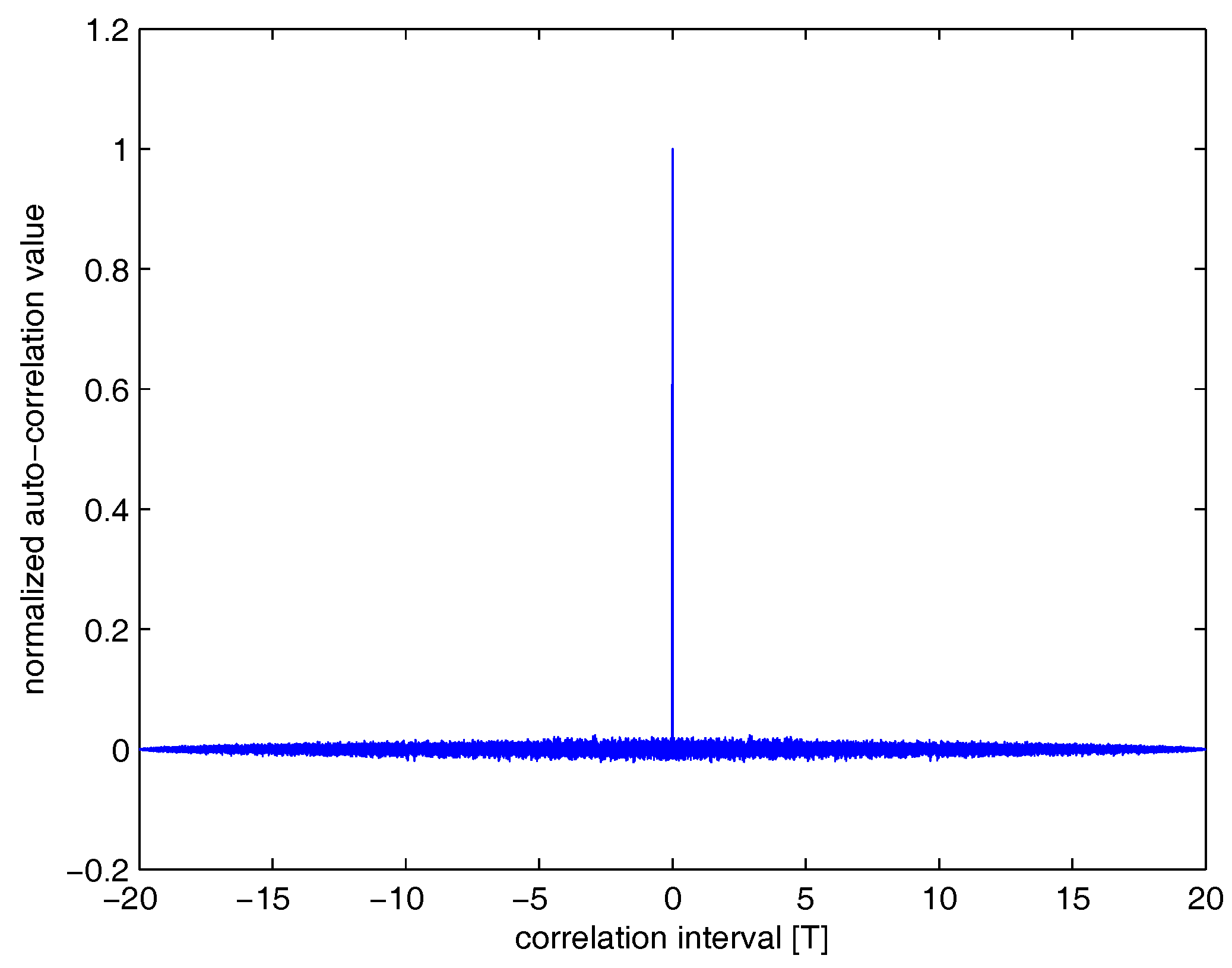 Applsci 08 00162 g002