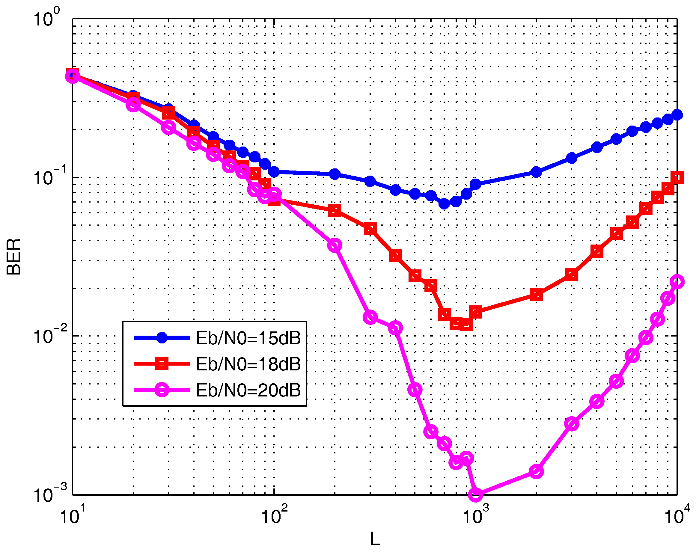 Applsci 08 00162 g006