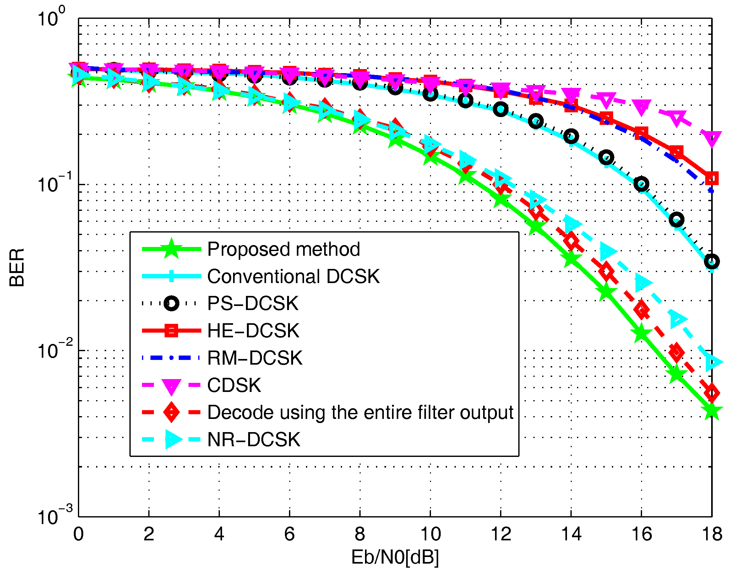 Applsci 08 00162 g007