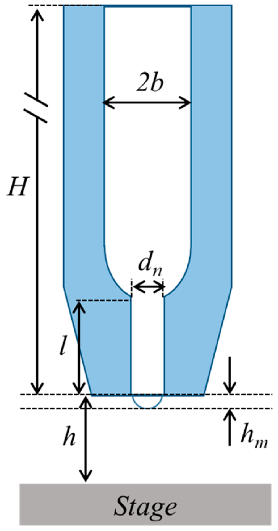 Applsci 08 00164 g003