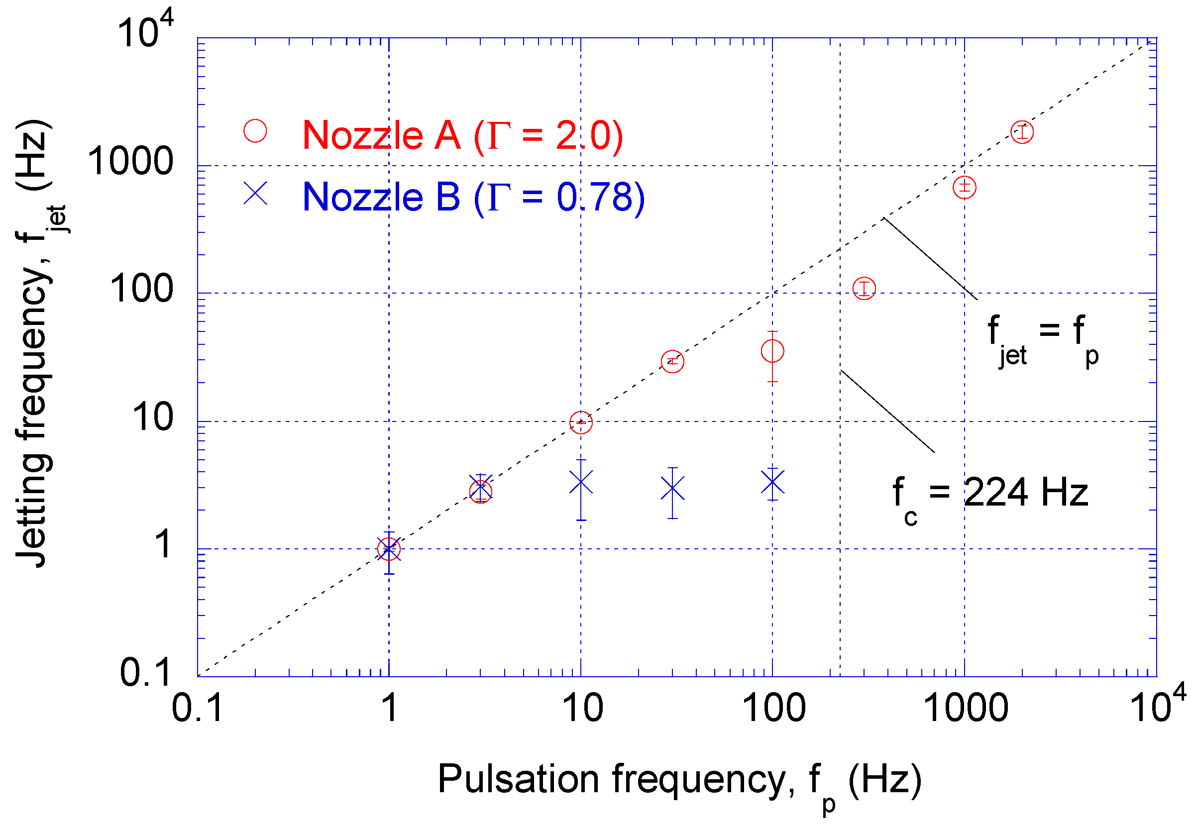 Applsci 08 00164 g005