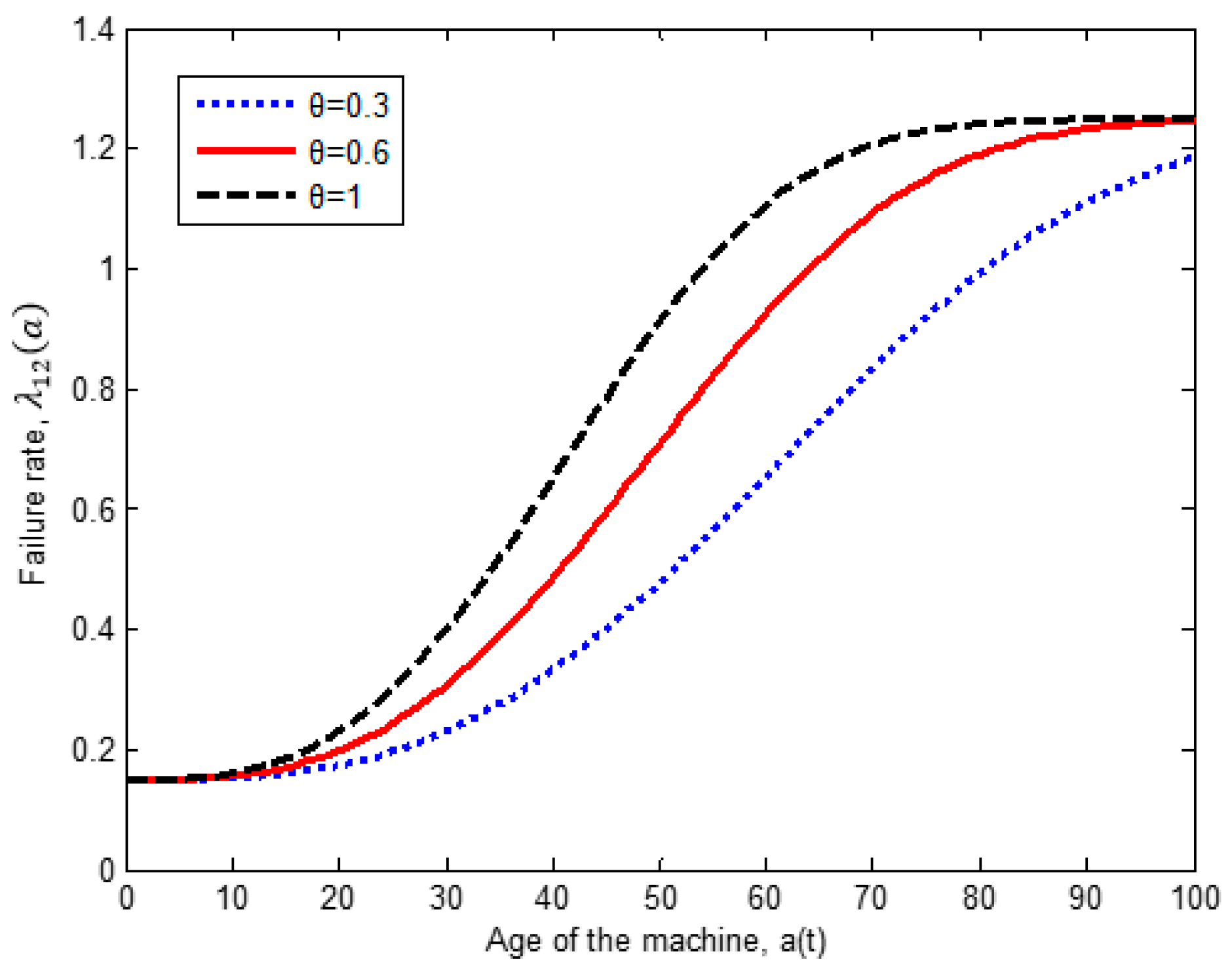 Applsci 08 00165 g004
