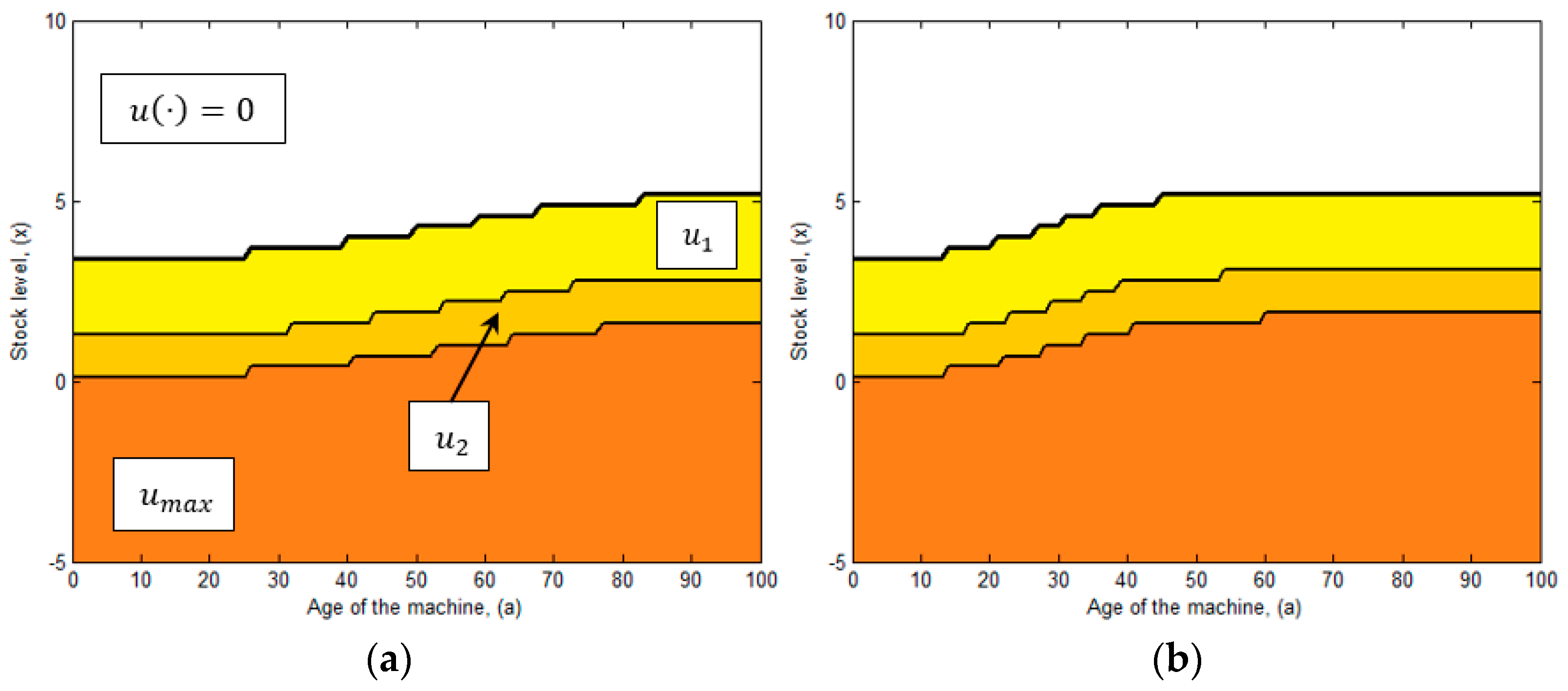 Applsci 08 00165 g014