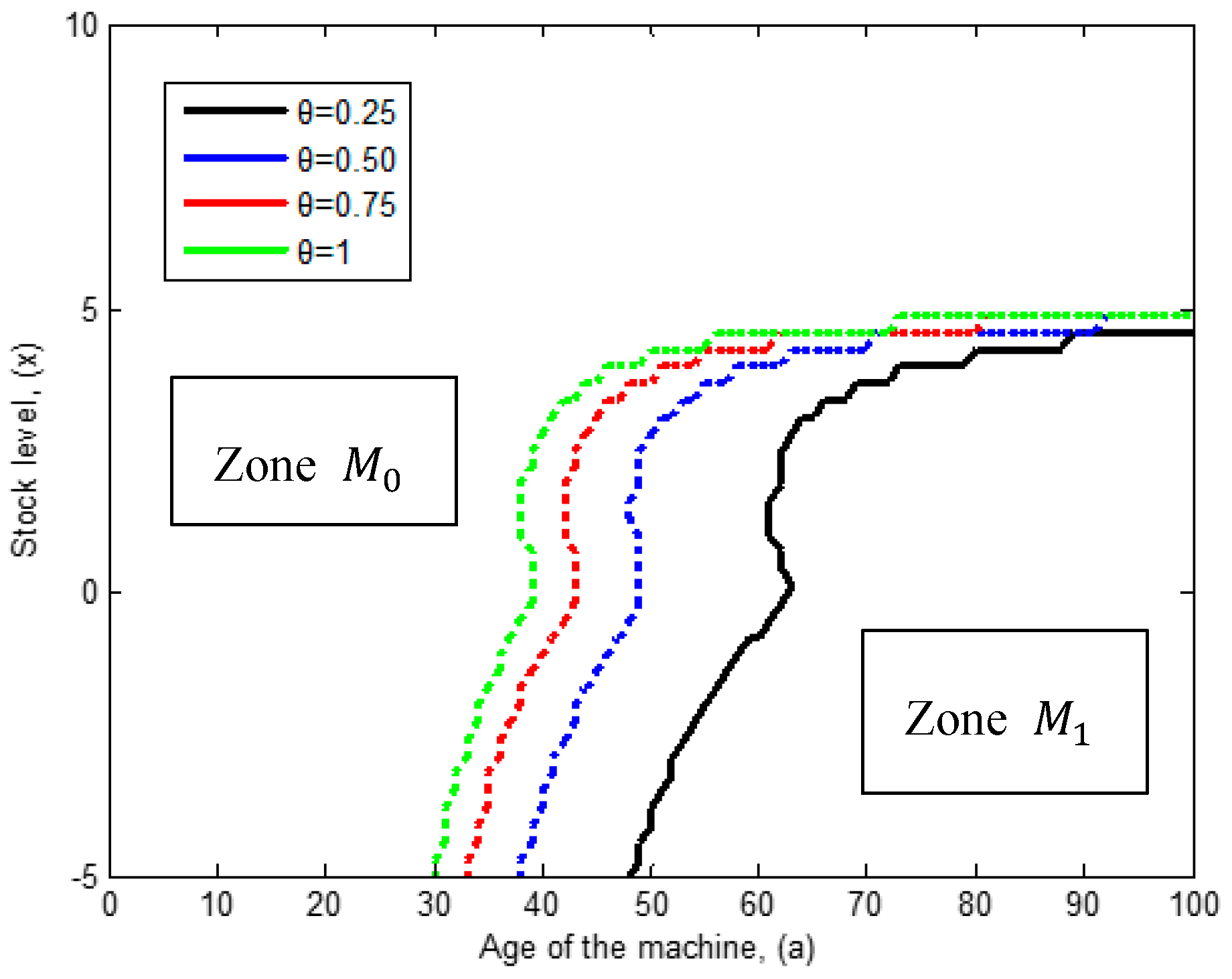 Applsci 08 00165 g015