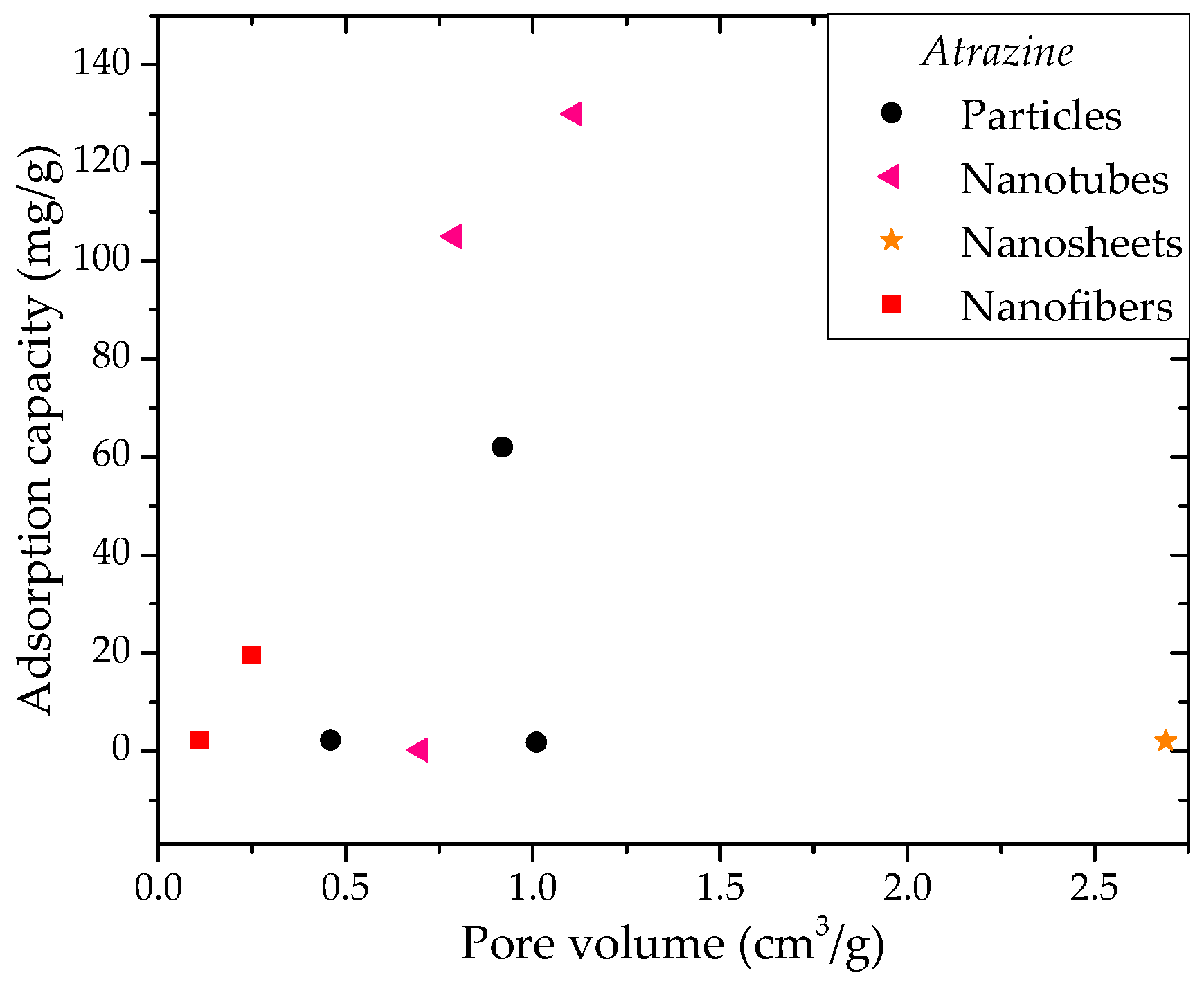 Applsci 08 00166 g003