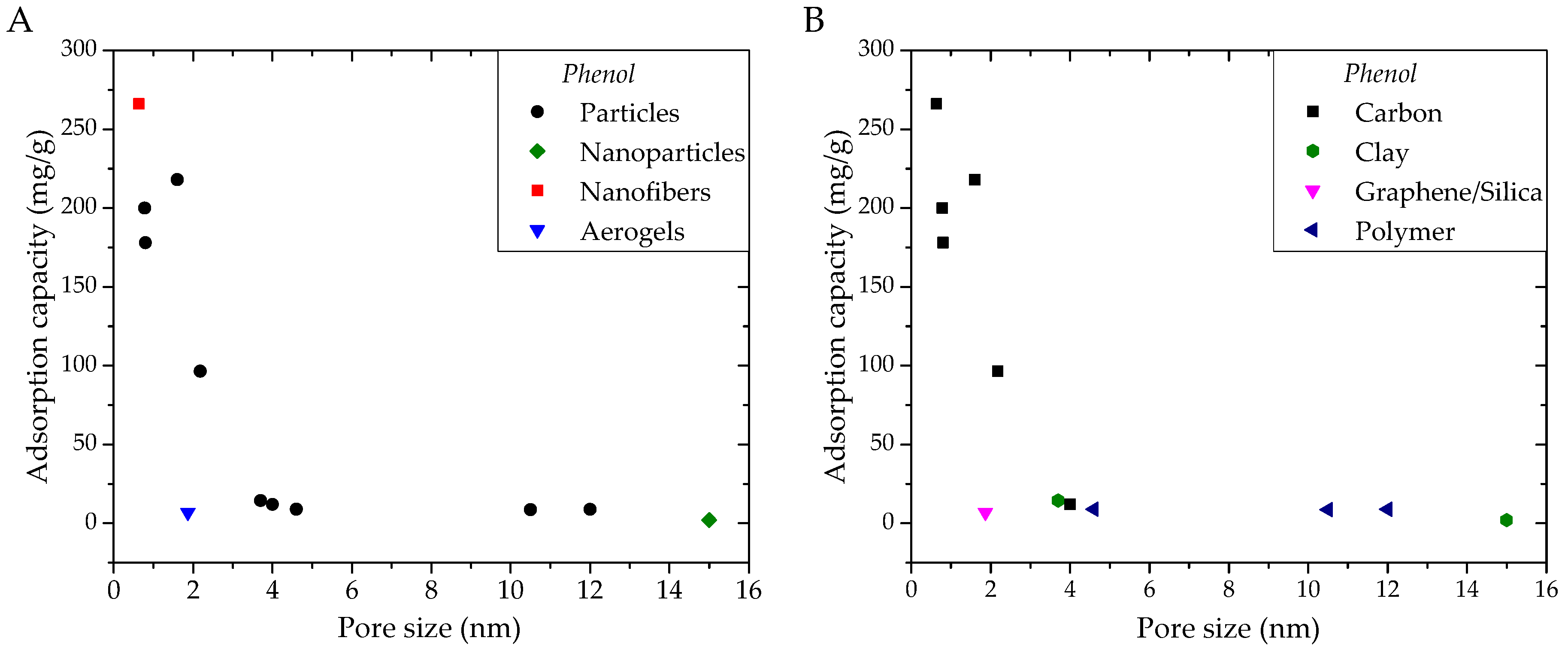 Applsci 08 00166 g006