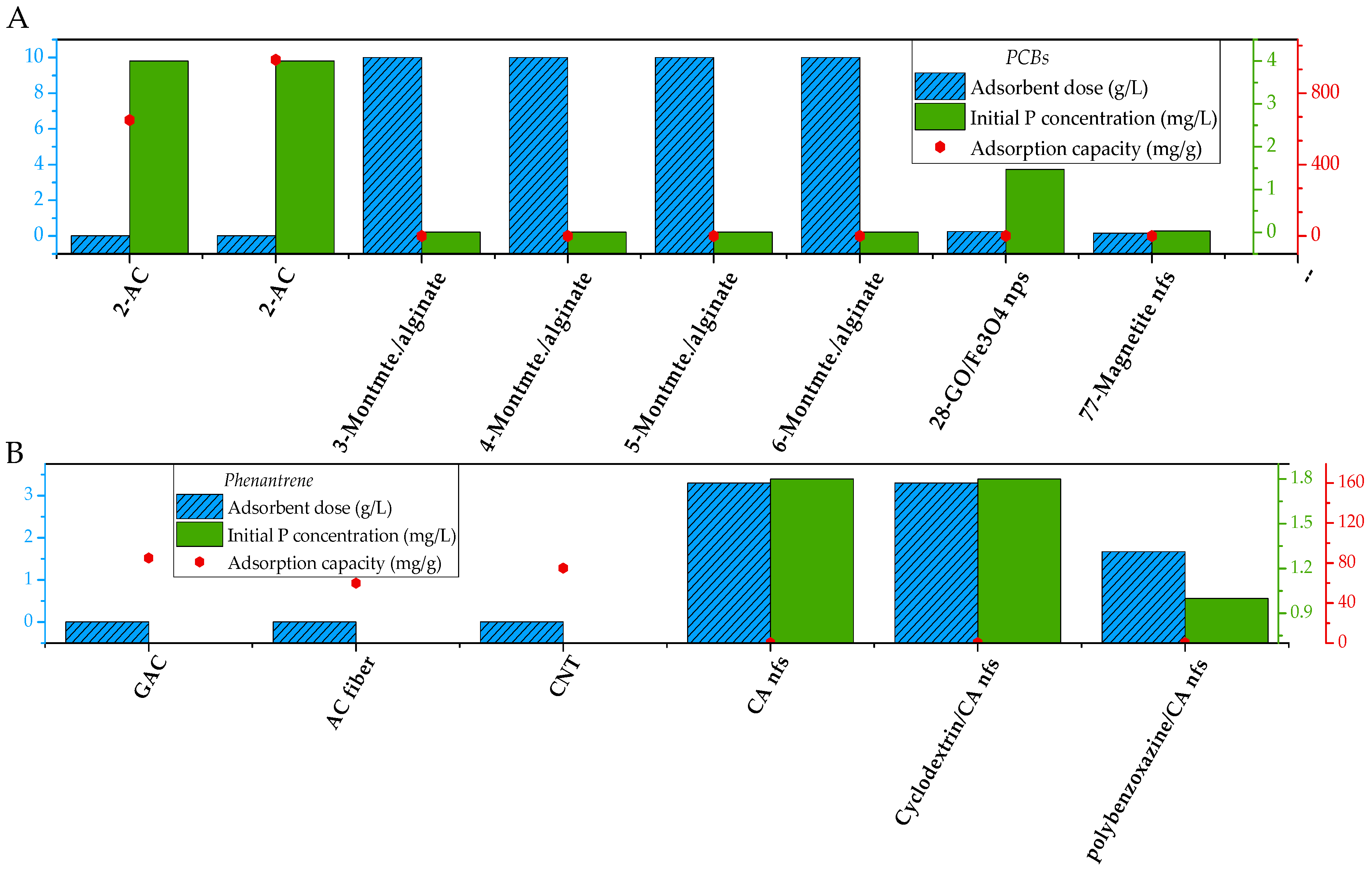 Applsci 08 00166 g011
