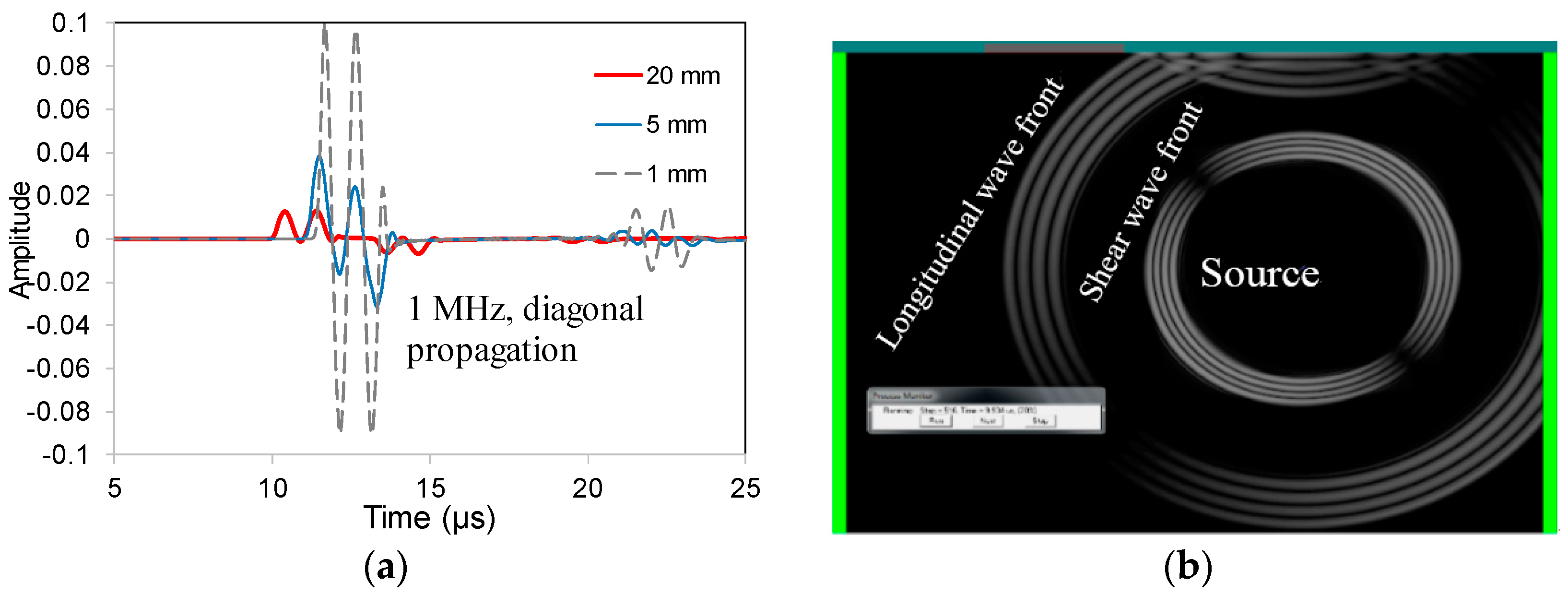 Applsci 08 00168 g006