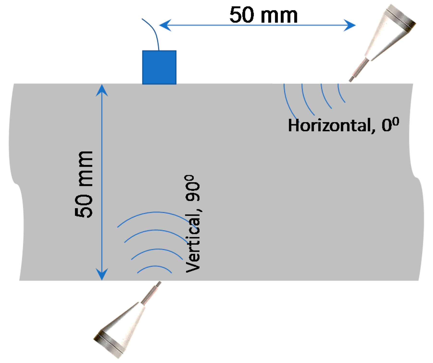 Applsci 08 00168 g012