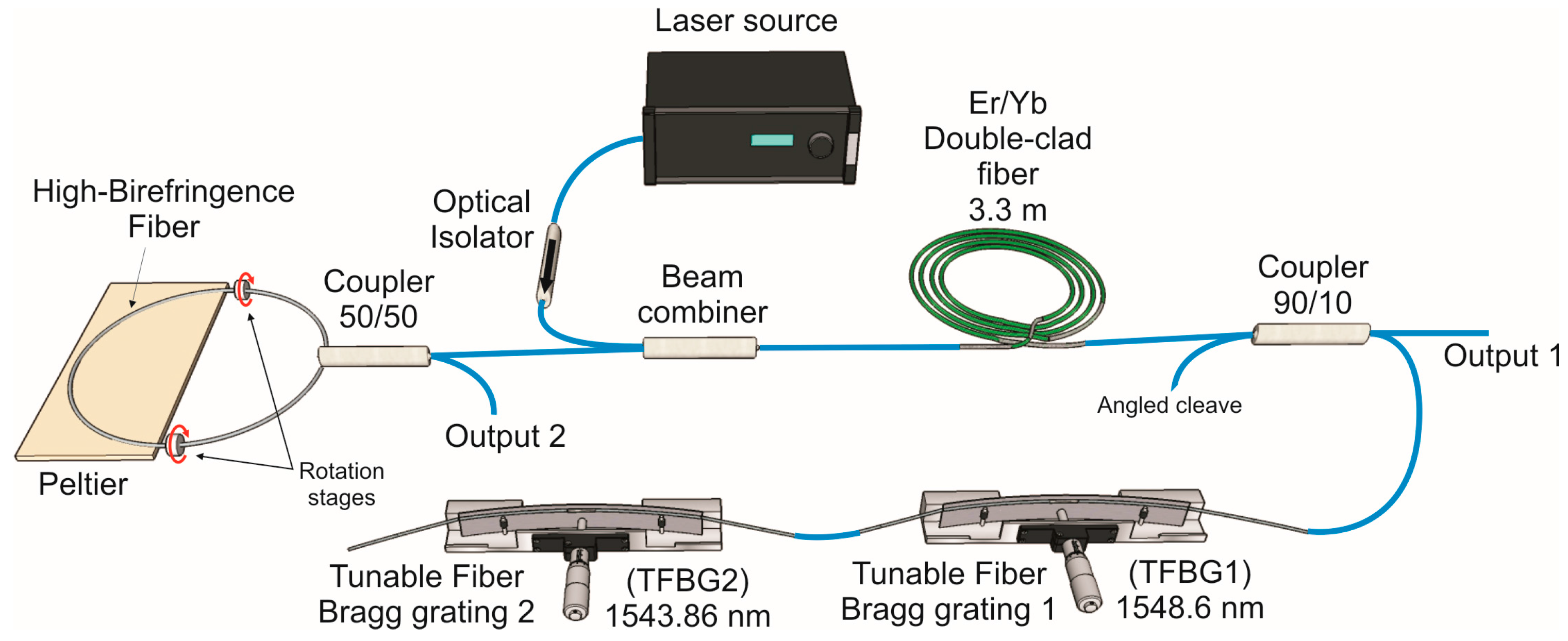 Applsci 08 00171 g001 550