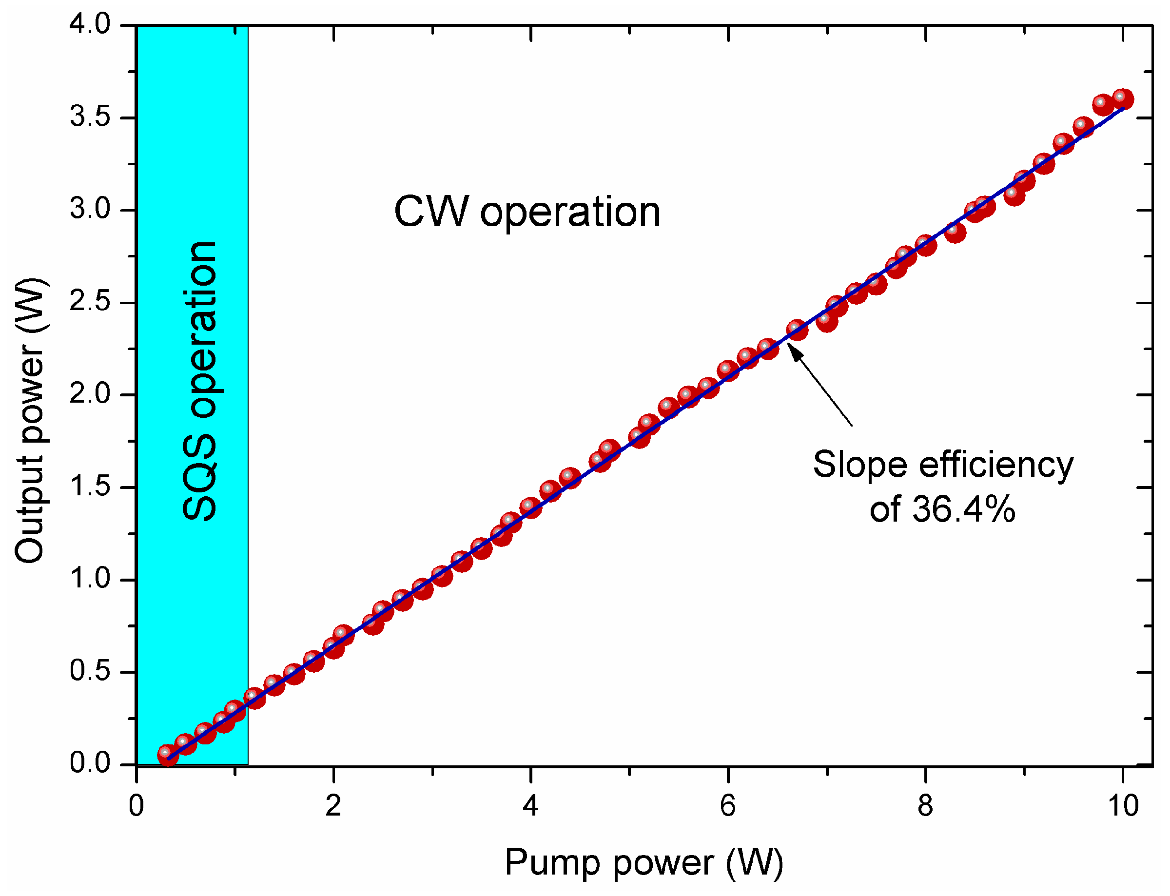 Applsci 08 00171 g005 550
