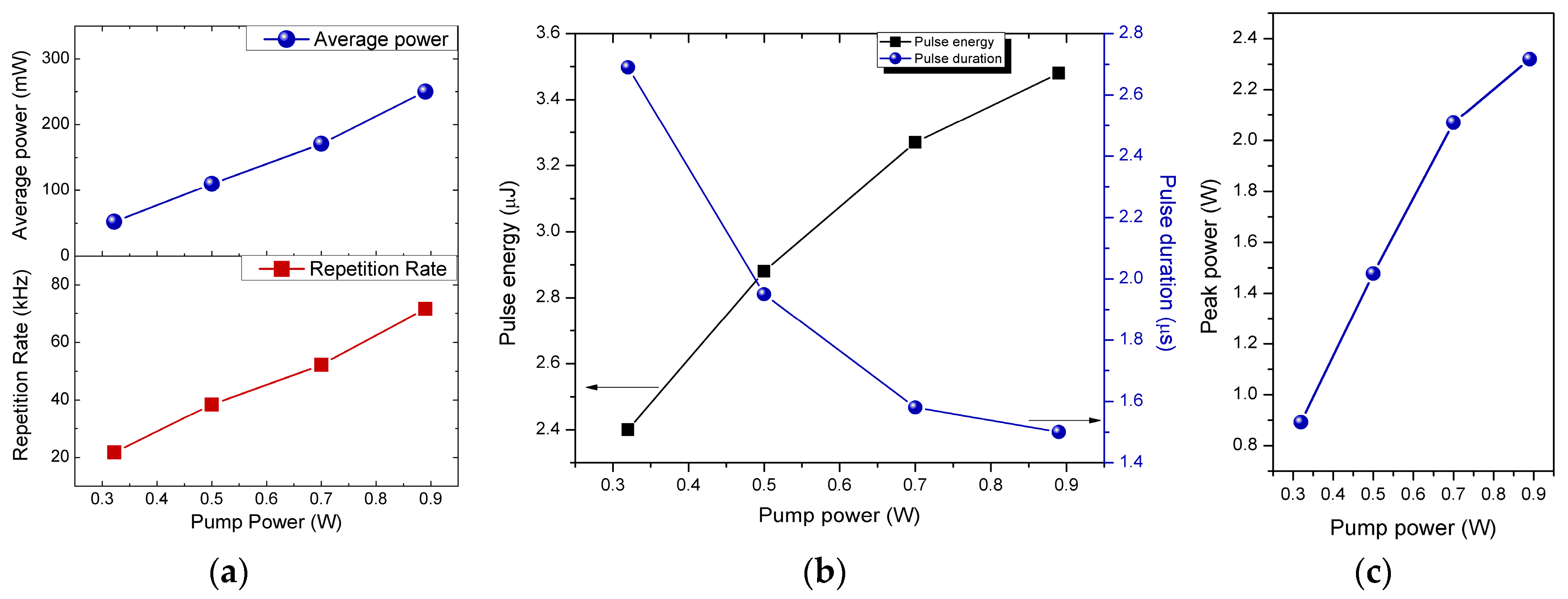 Applsci 08 00171 g007 550