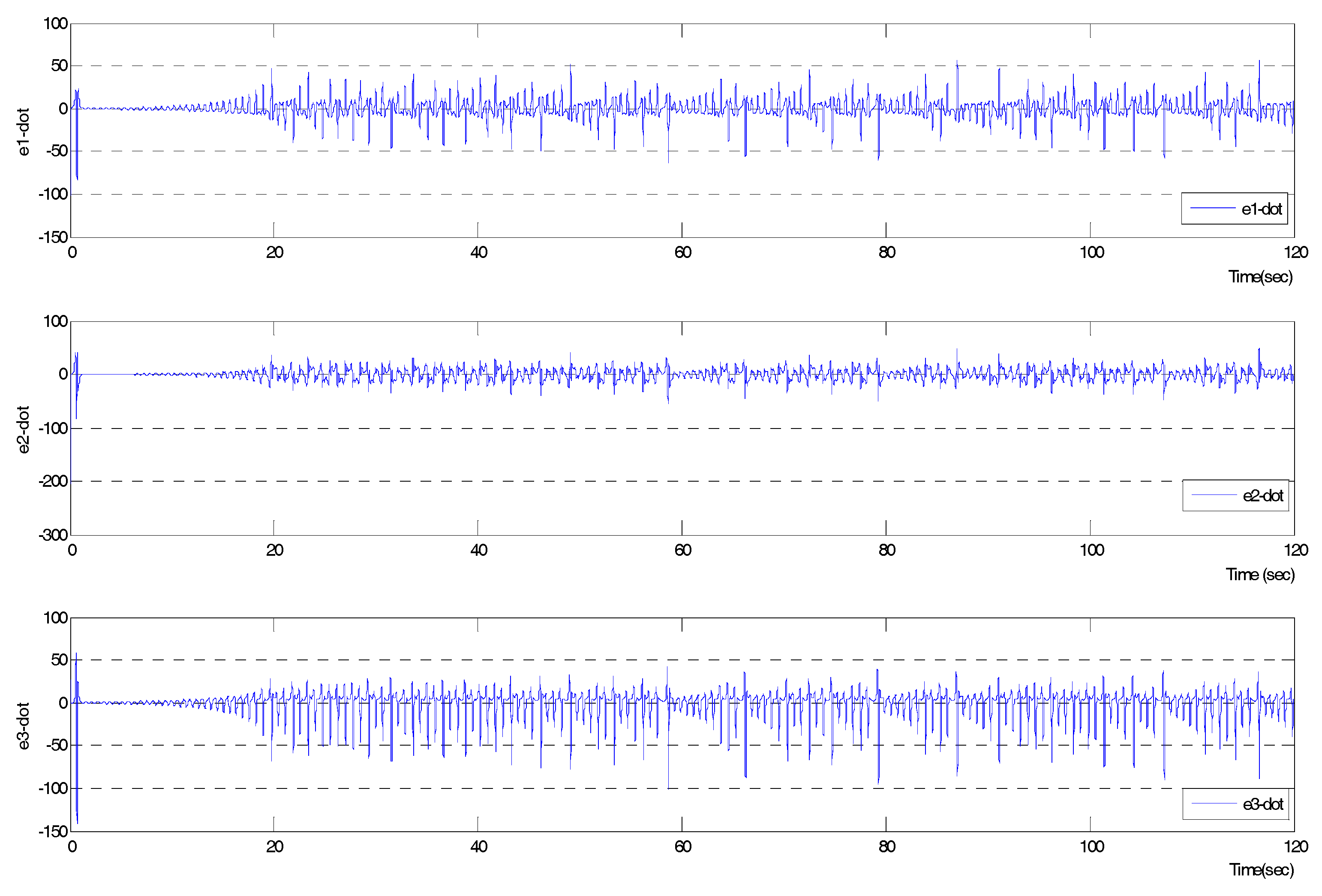 Applsci 08 00177 g003 550