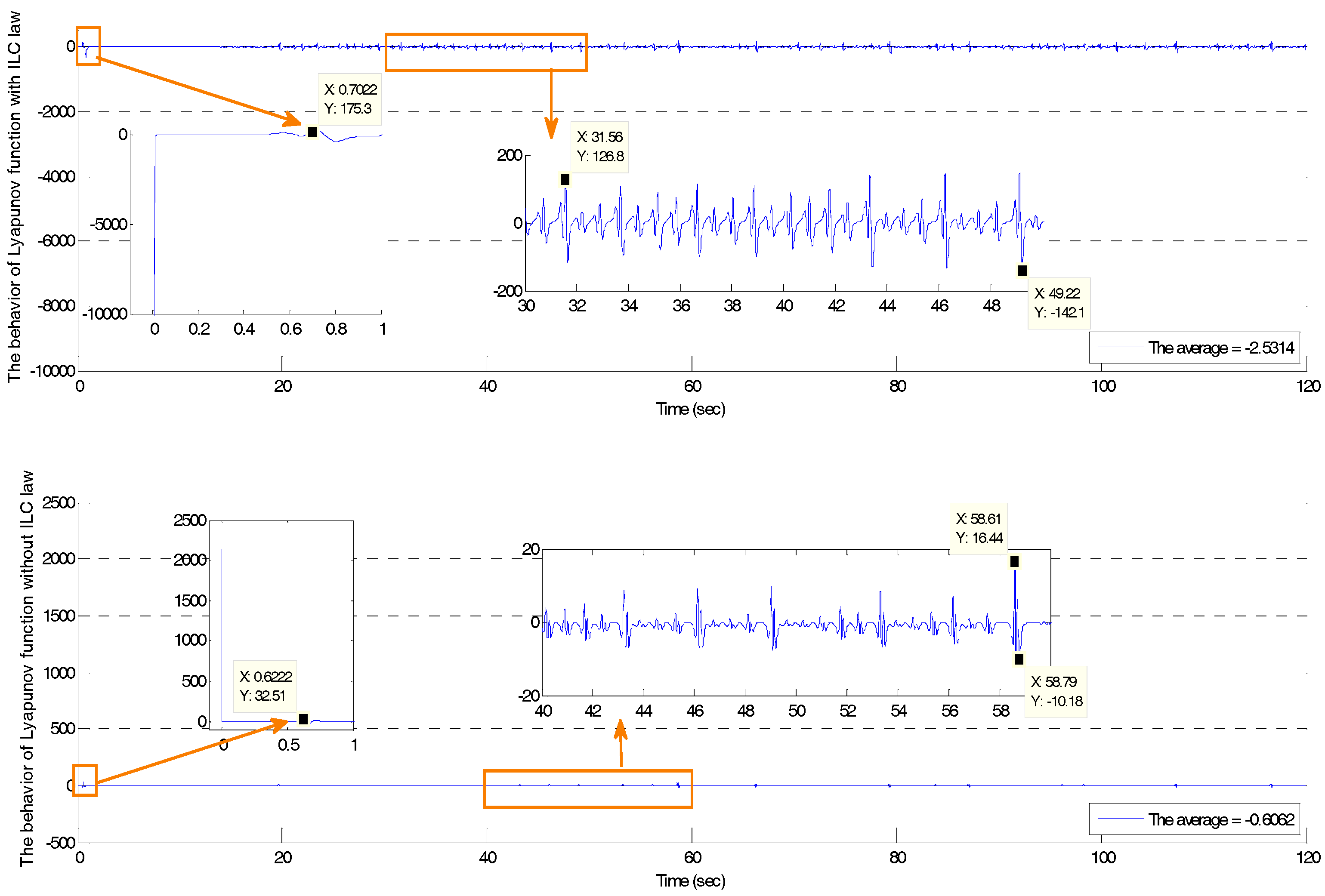 Applsci 08 00177 g006 550