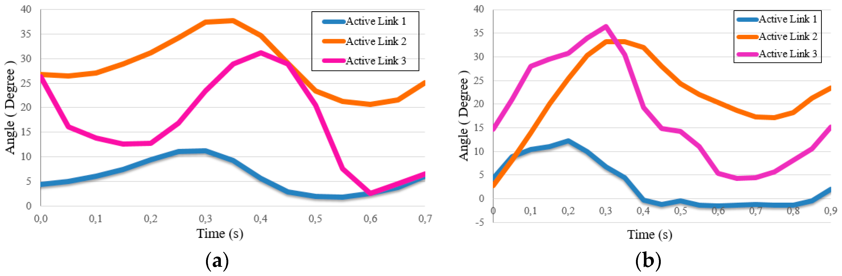 Applsci 08 00180 g005