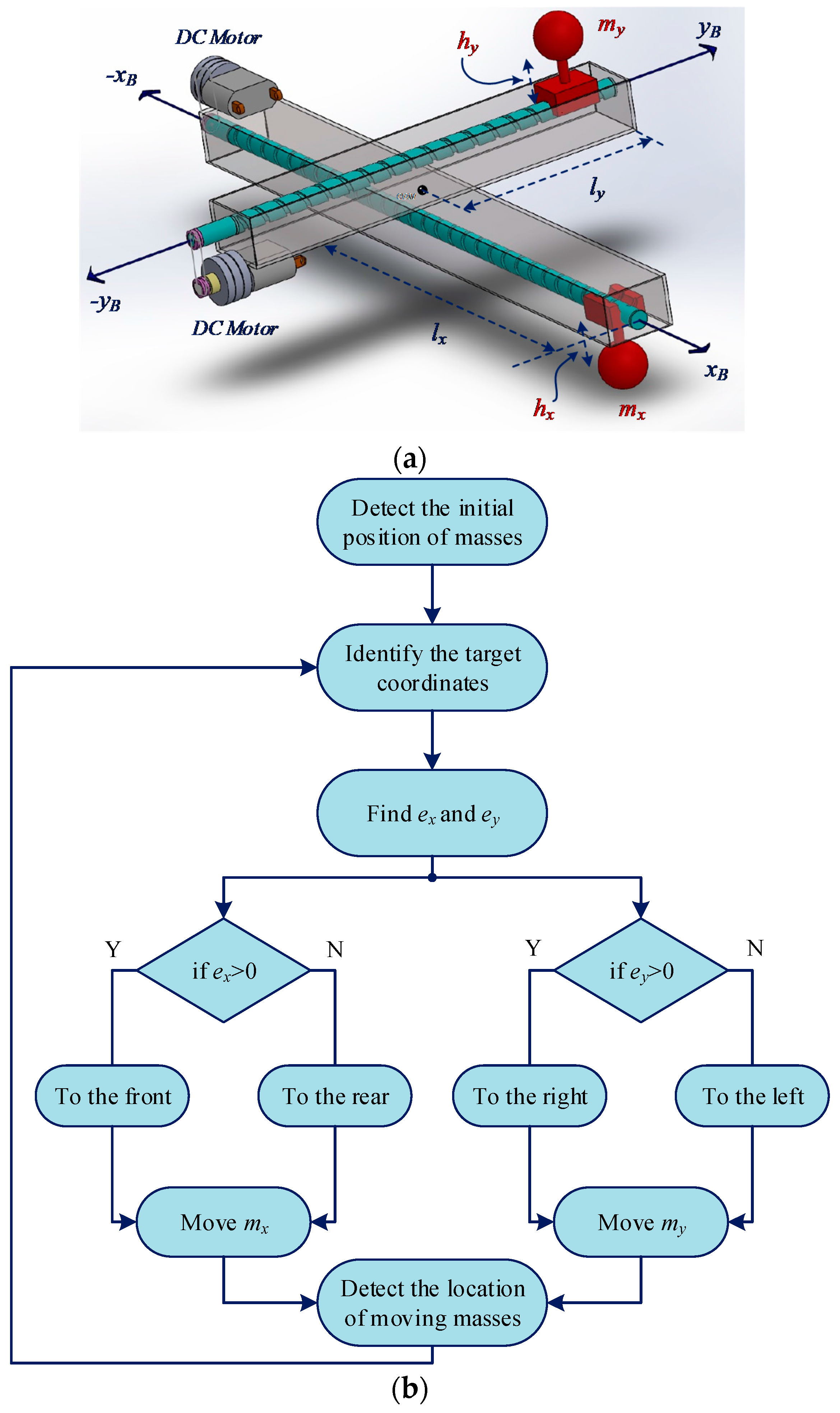 Applsci 08 00180 g008