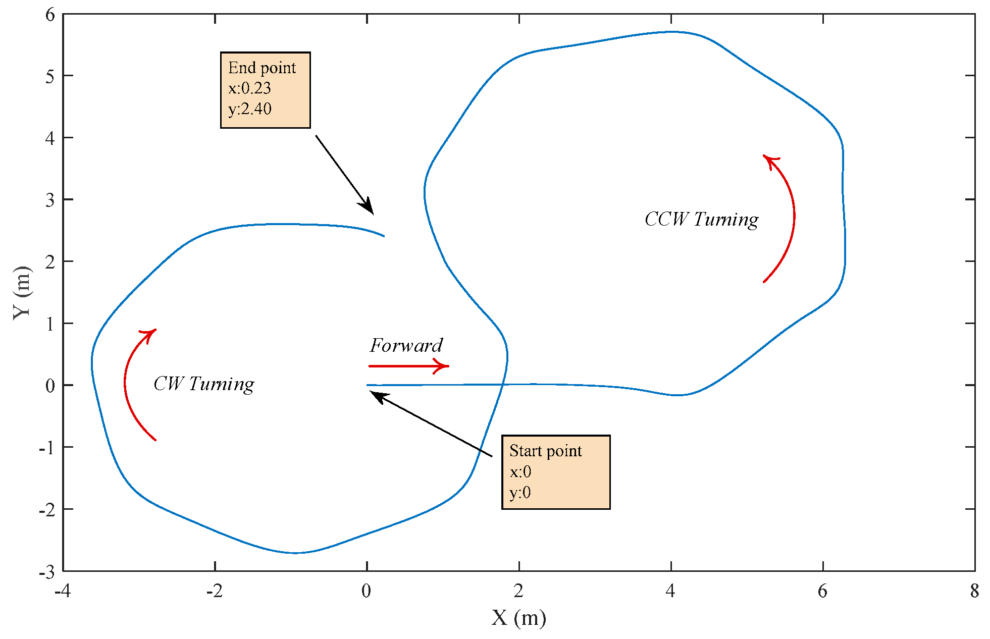 Applsci 08 00180 g011