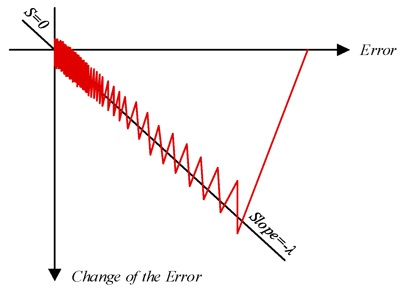 Applsci 08 00180 g015