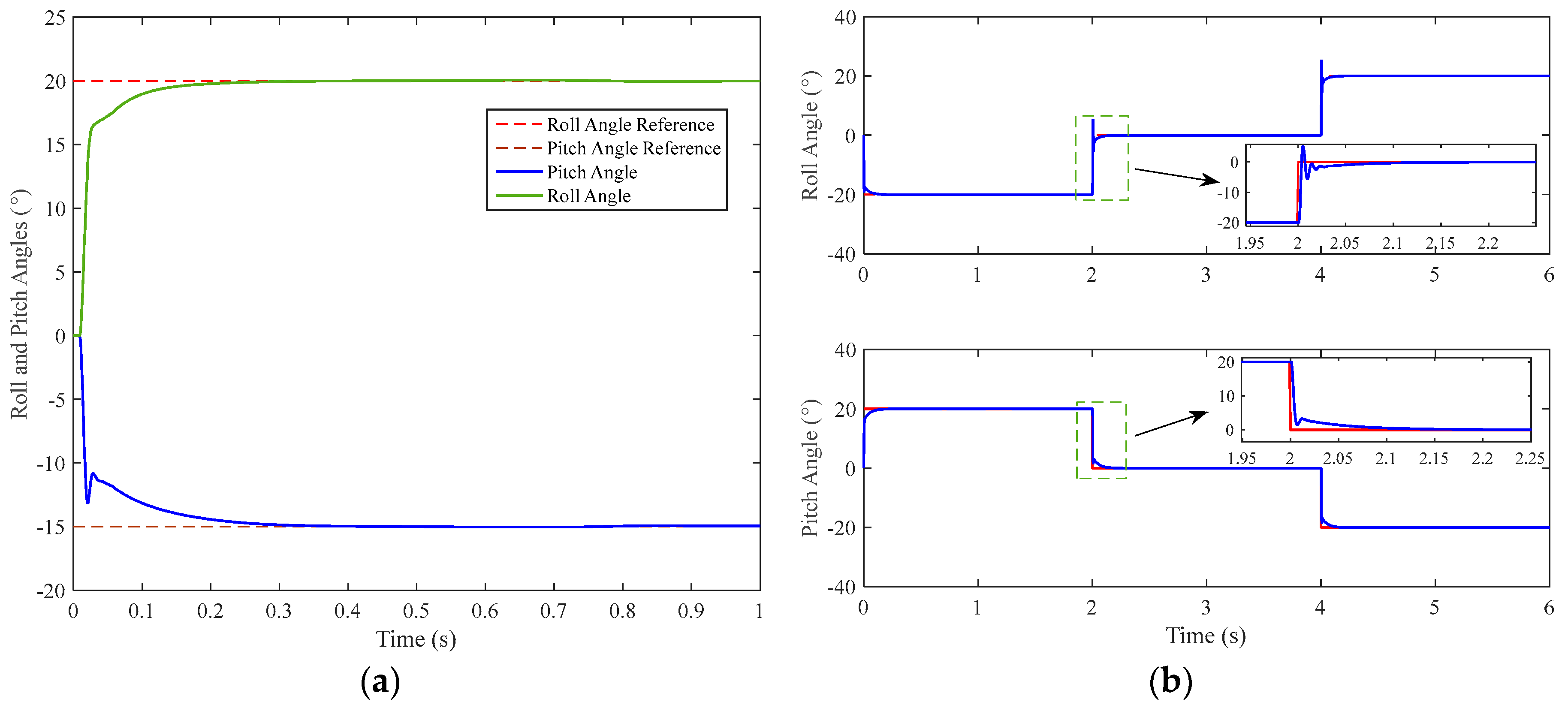 Applsci 08 00180 g018
