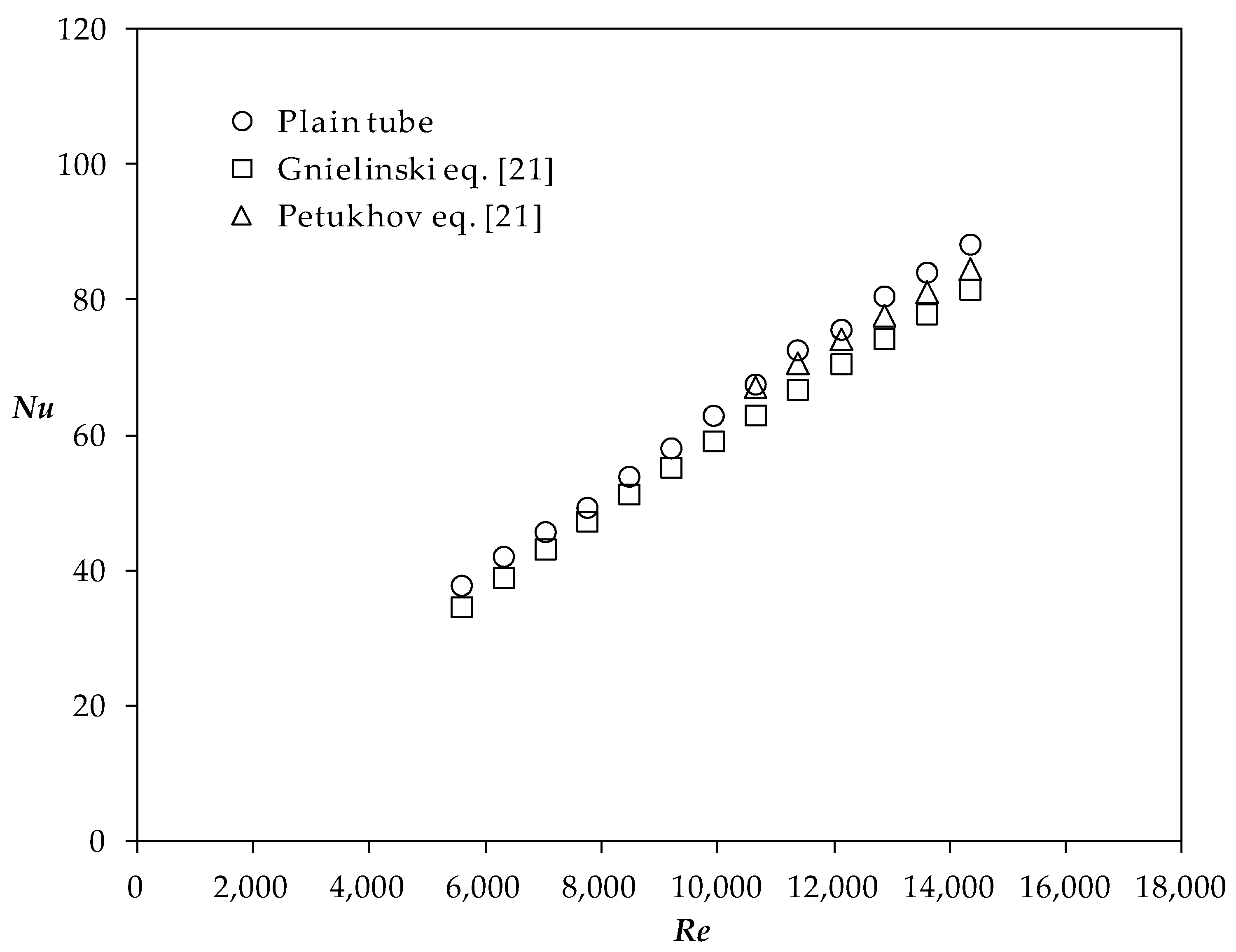 Applsci 08 00181 g004