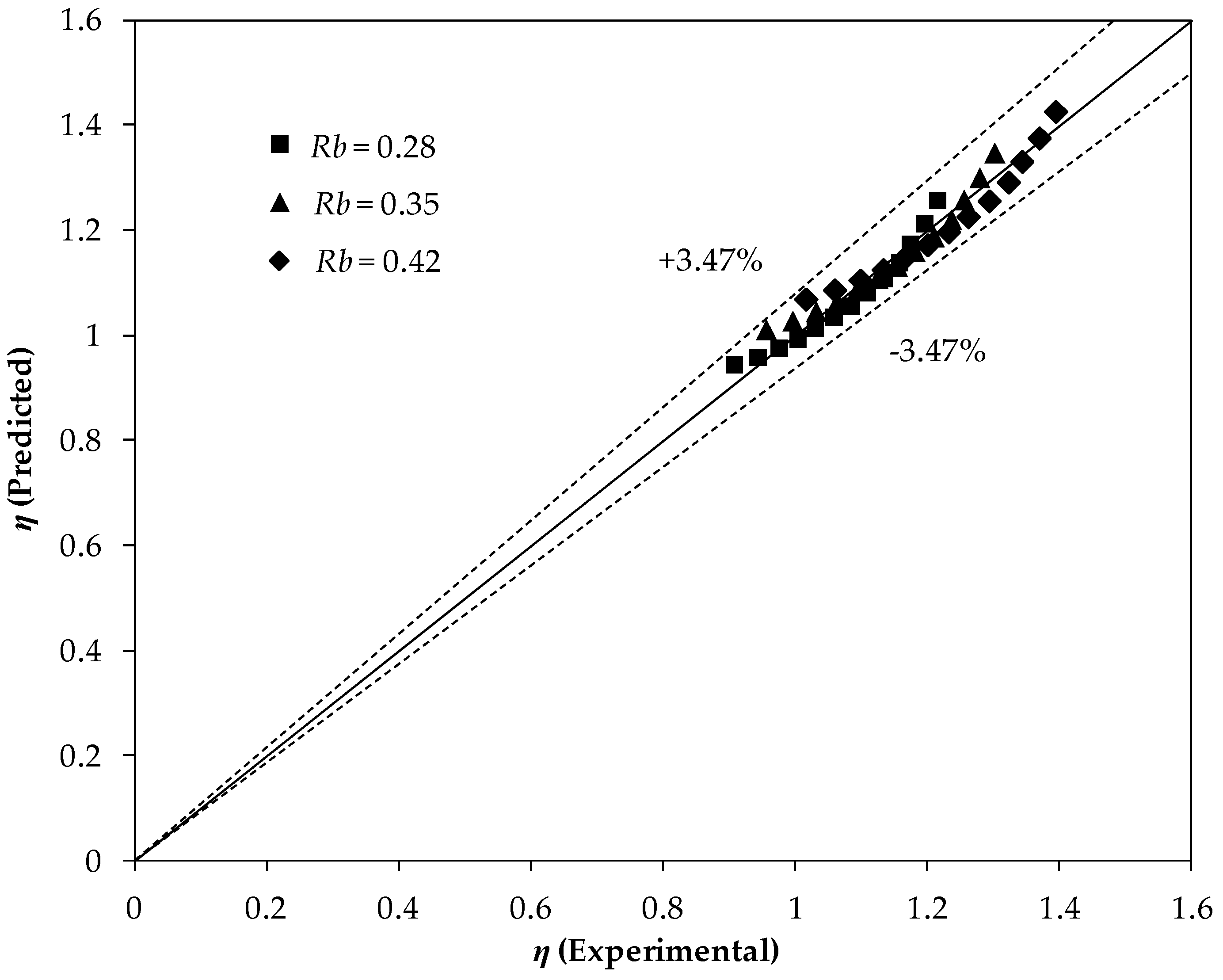 Applsci 08 00181 g011