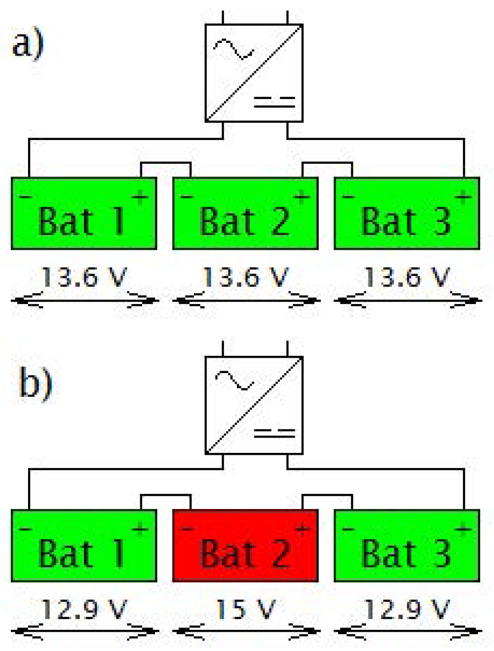 Applsci 08 00182 g003 550