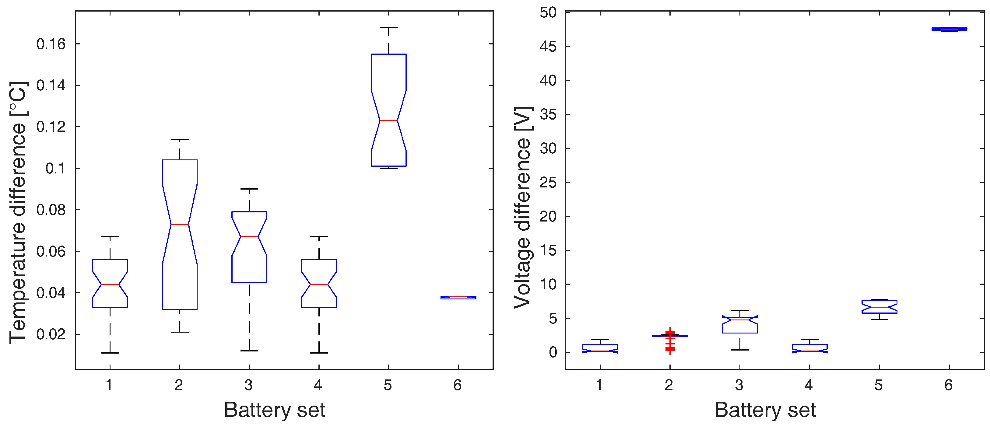 Applsci 08 00182 g007 550