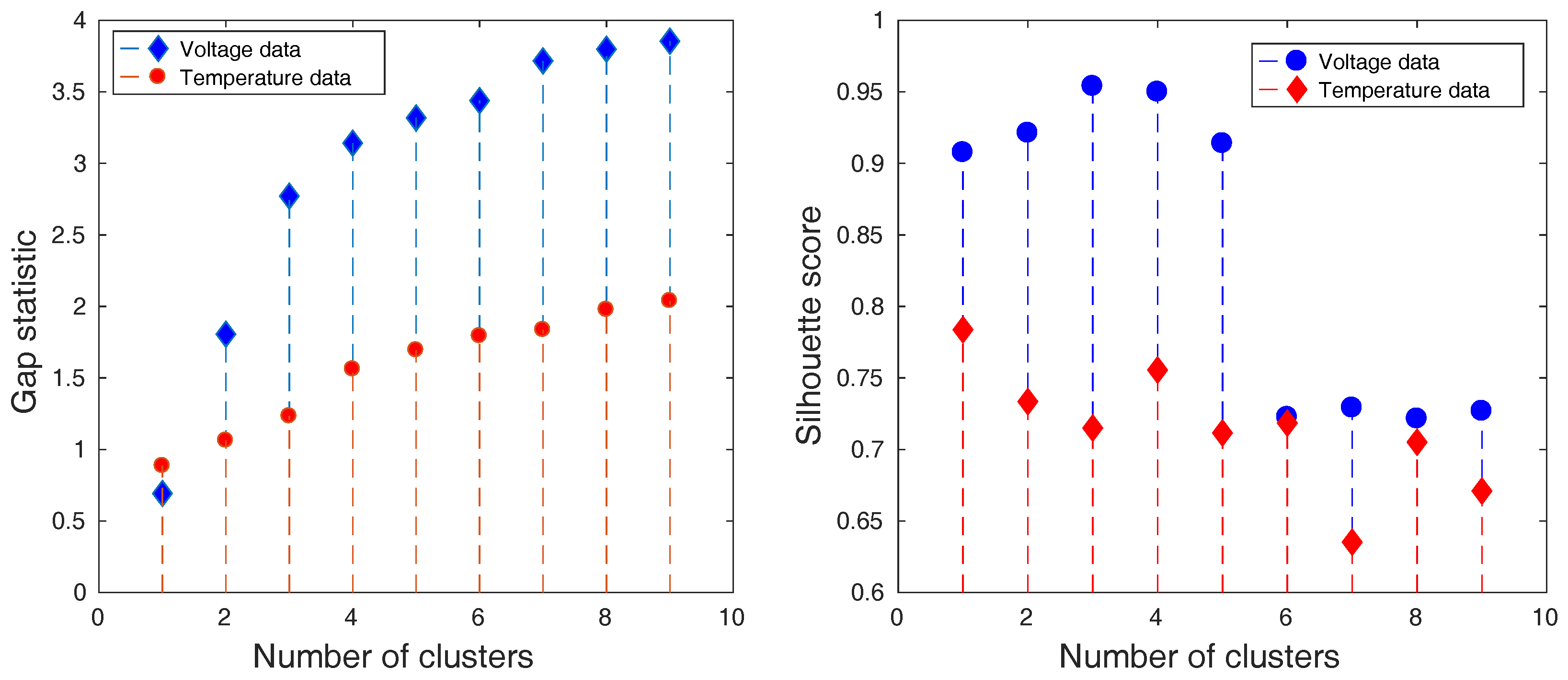 Applsci 08 00182 g010 550