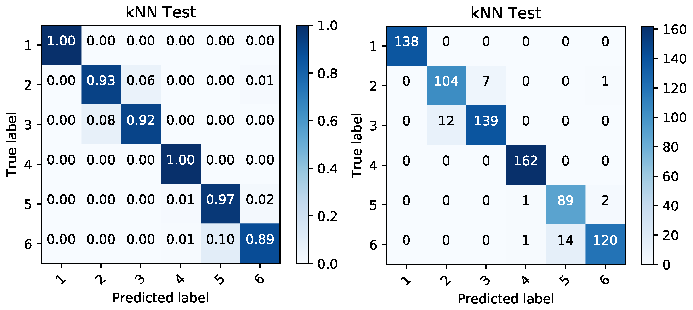 Applsci 08 00182 g013 550