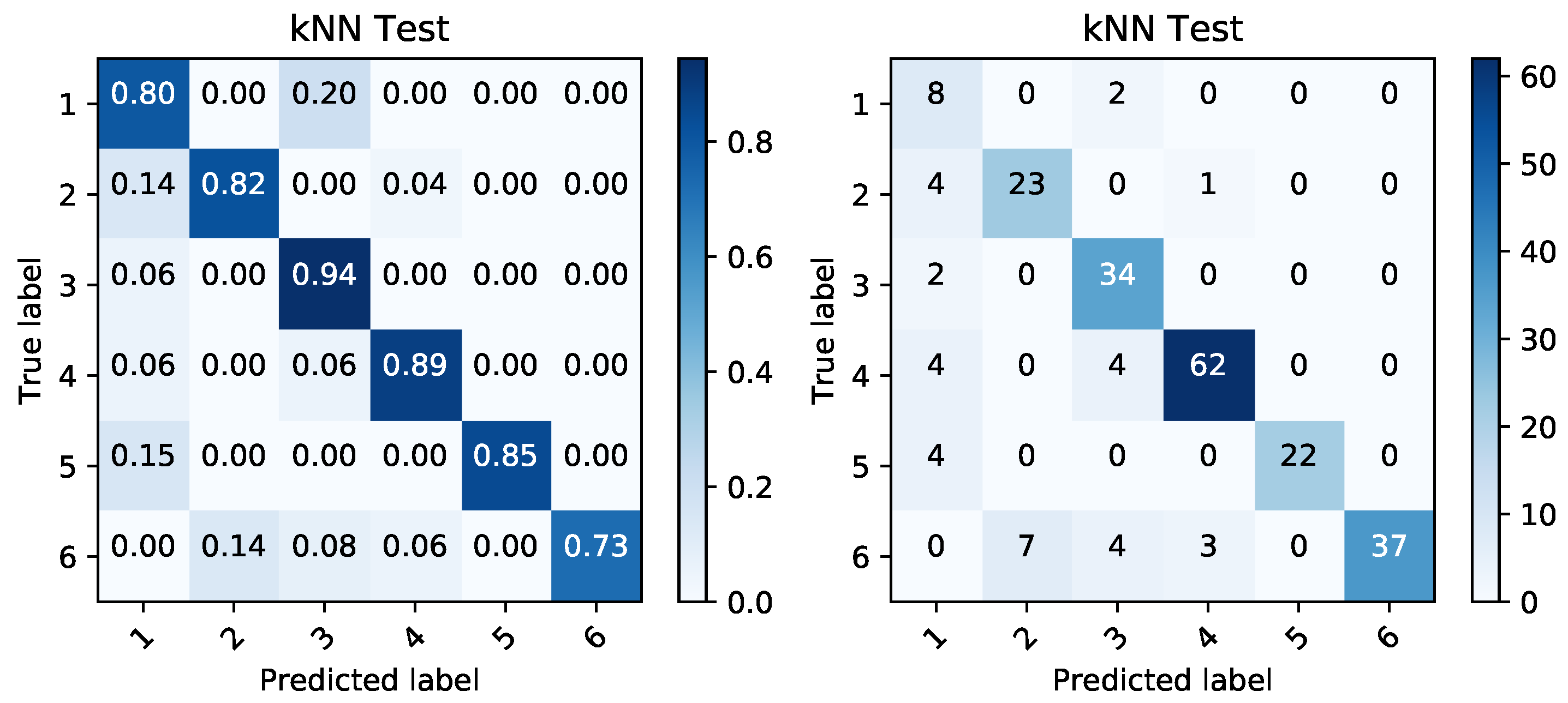 Applsci 08 00182 g014 550