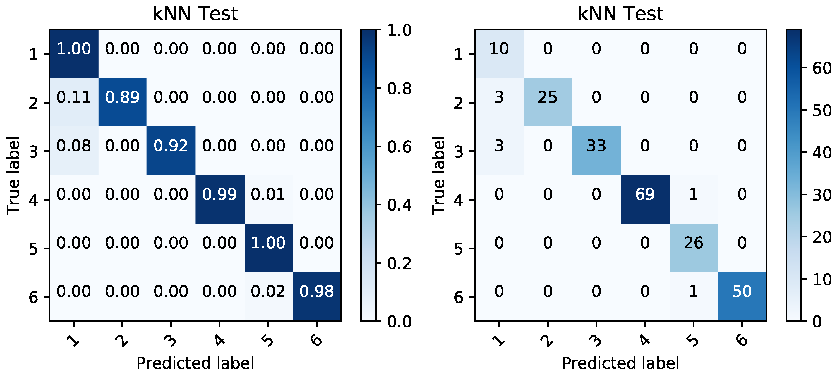 Applsci 08 00182 g015 550