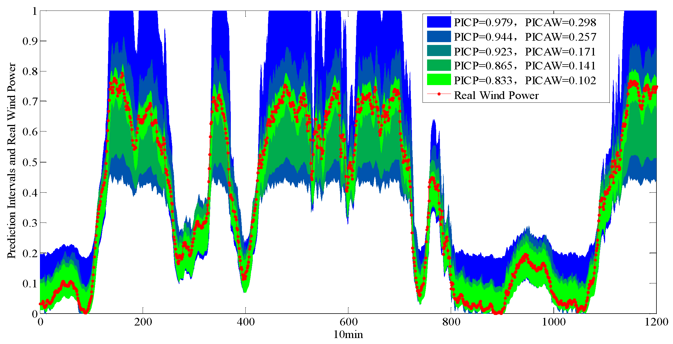 Applsci 08 00185 g004