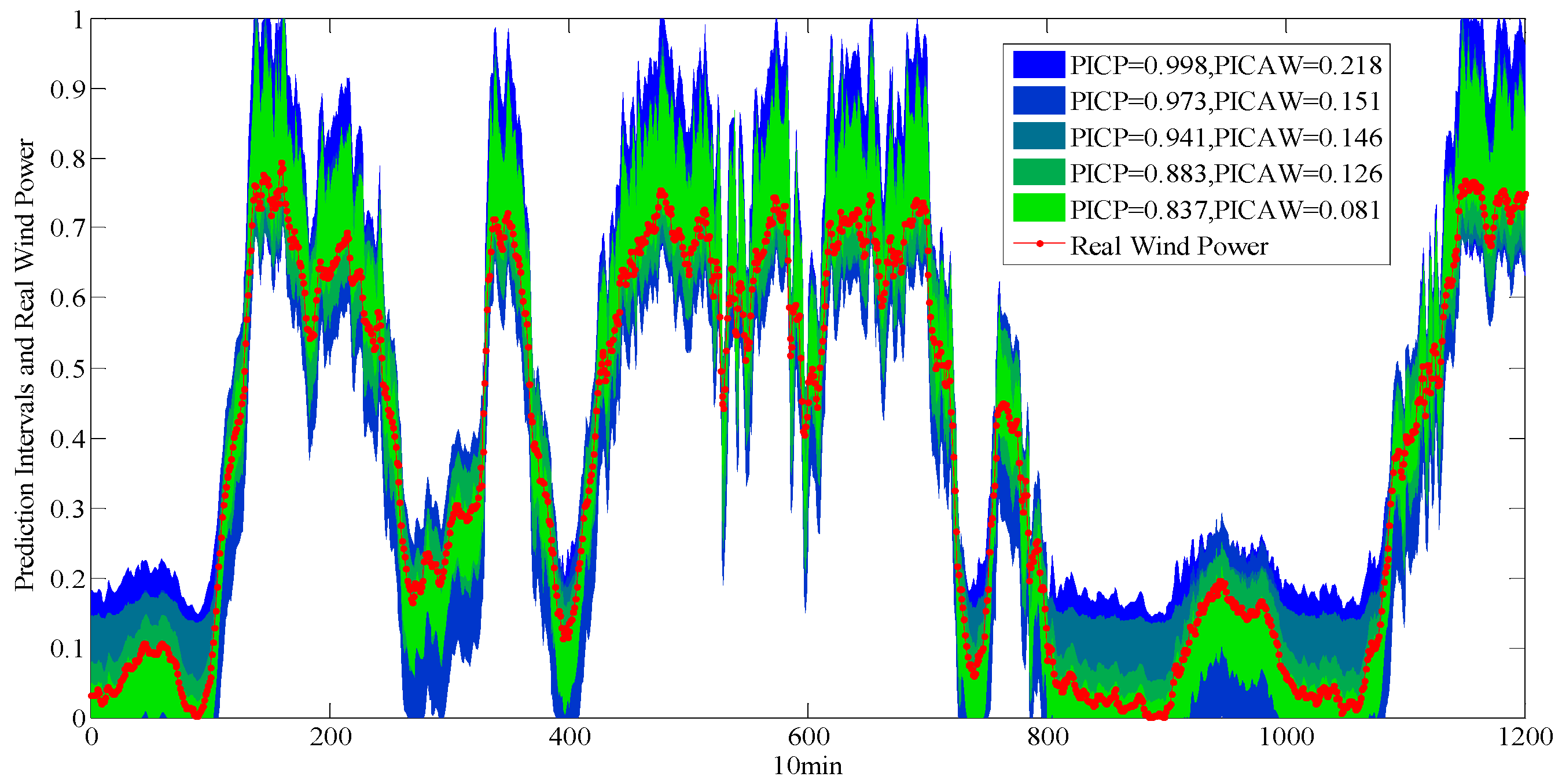 Applsci 08 00185 g006
