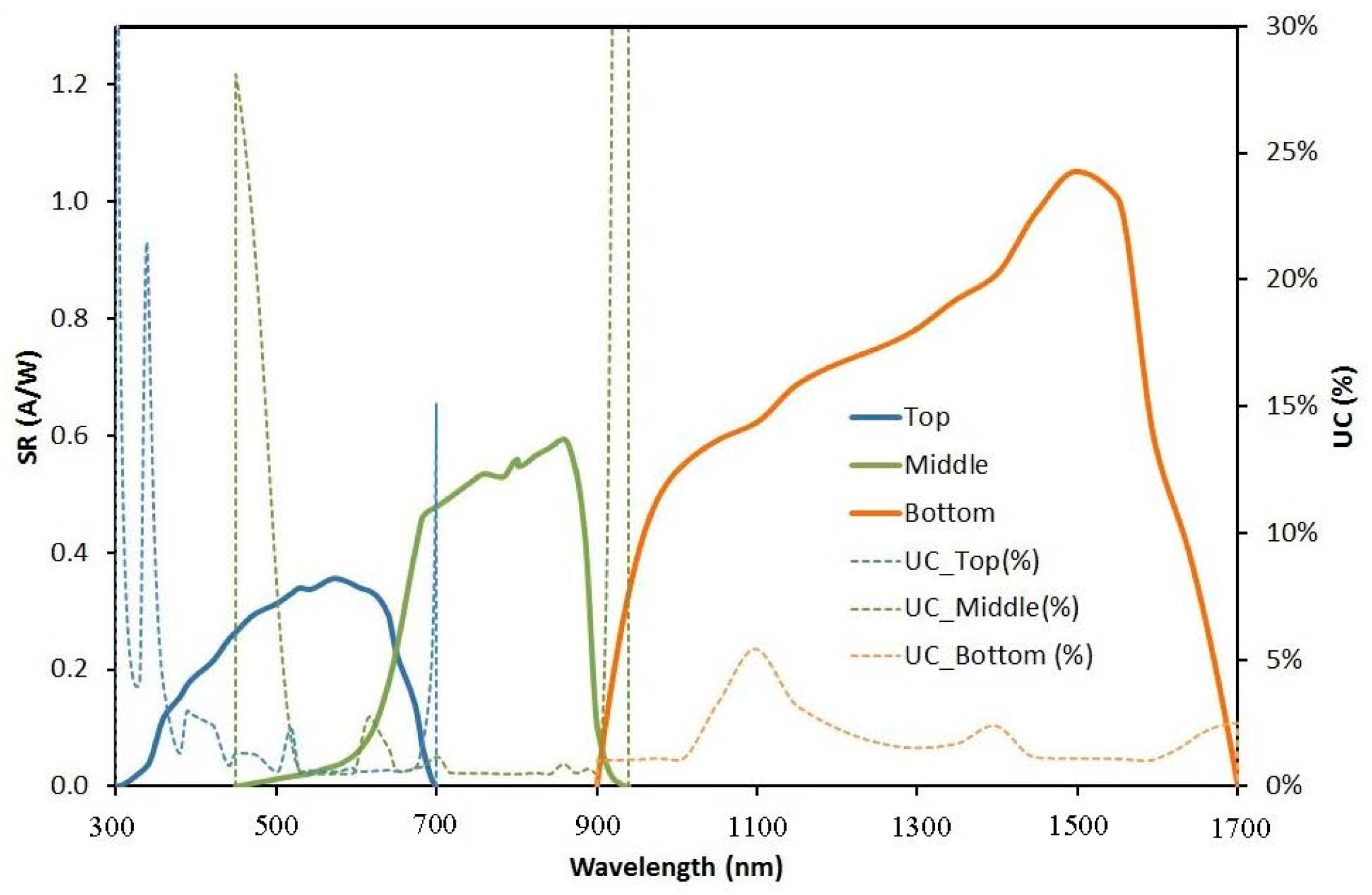 Applsci 08 00186 g001 550