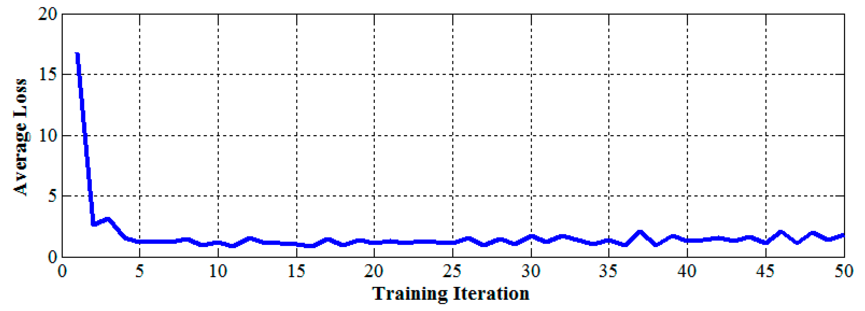 Applsci 08 00187 g005 550