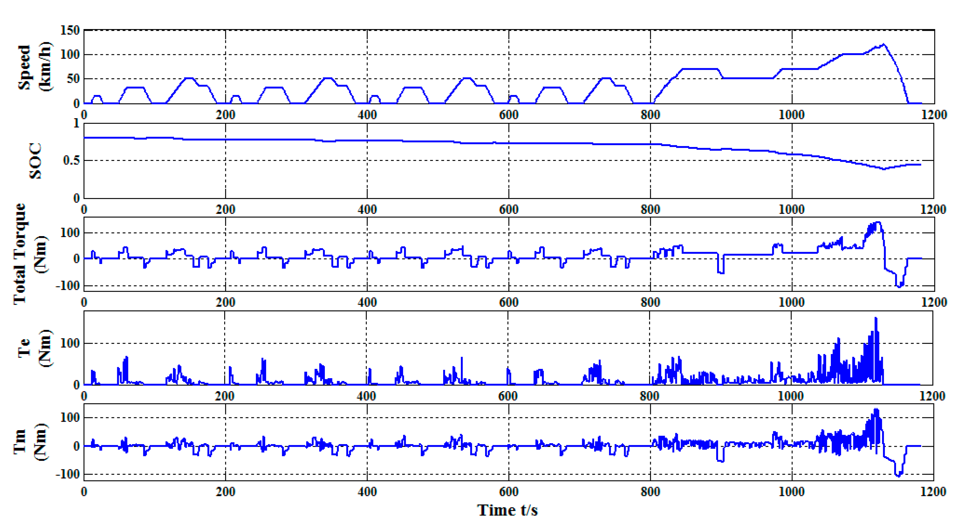 Applsci 08 00187 g011 550