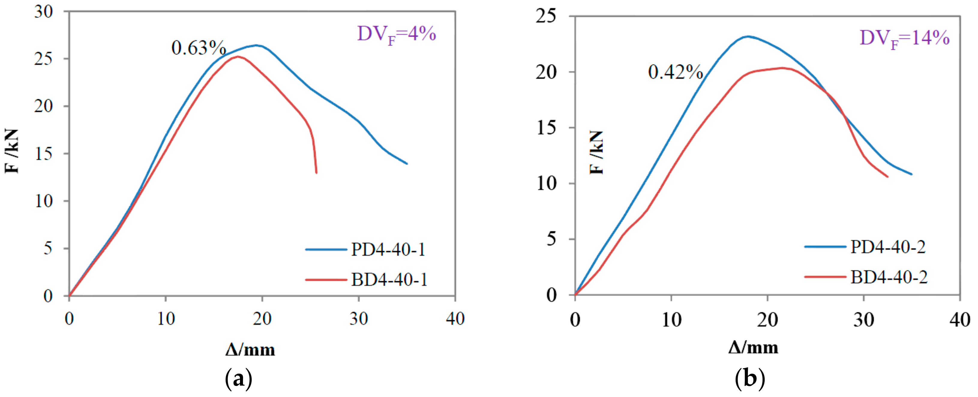 Applsci 08 00188 g008a 550