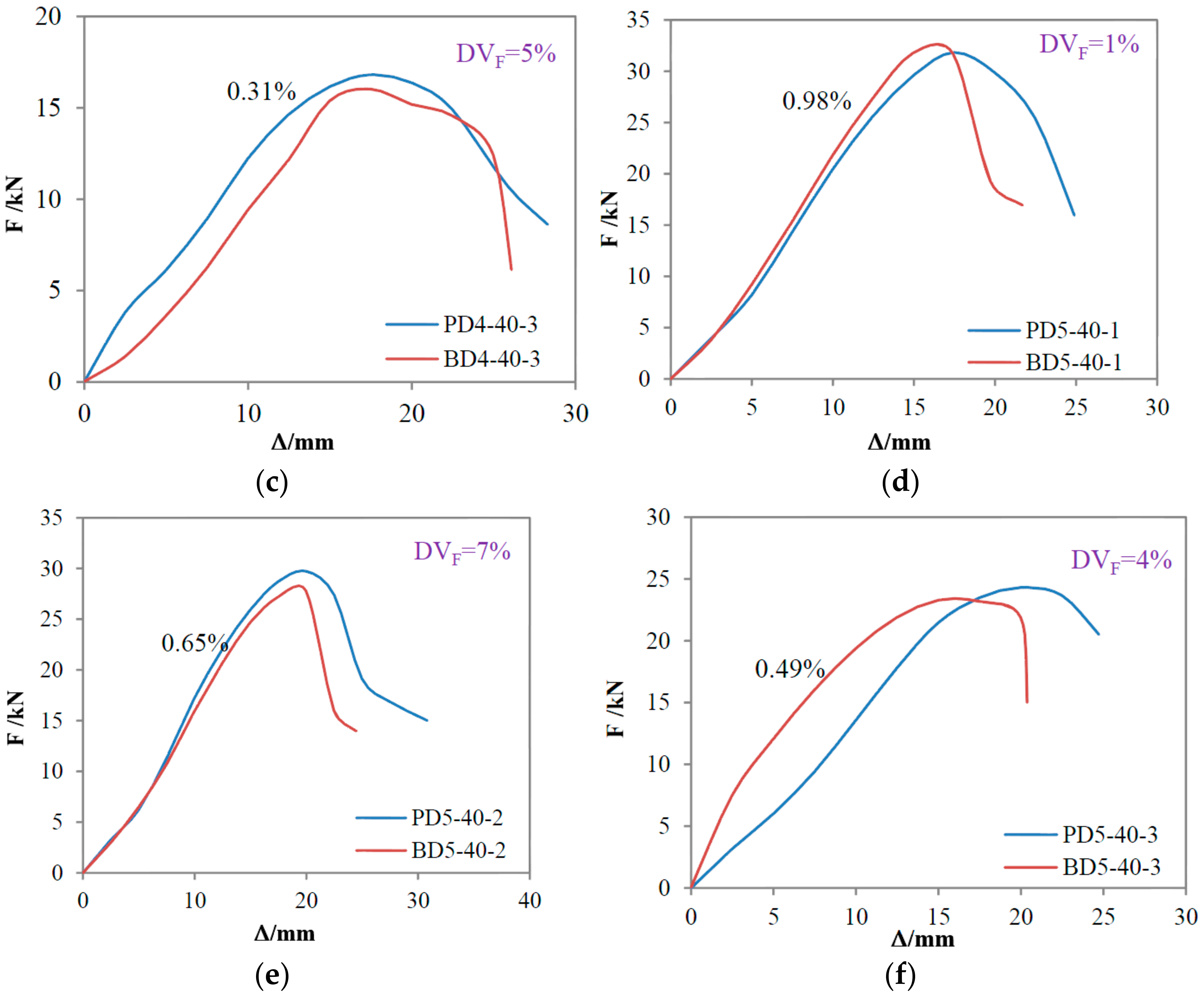Applsci 08 00188 g008b 550