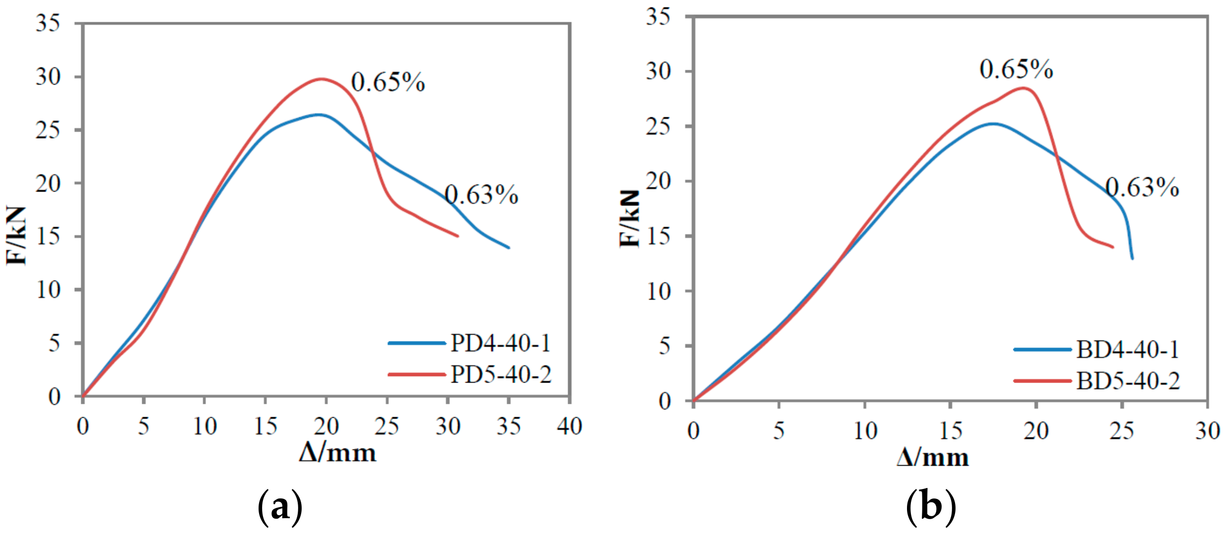 Applsci 08 00188 g010 550
