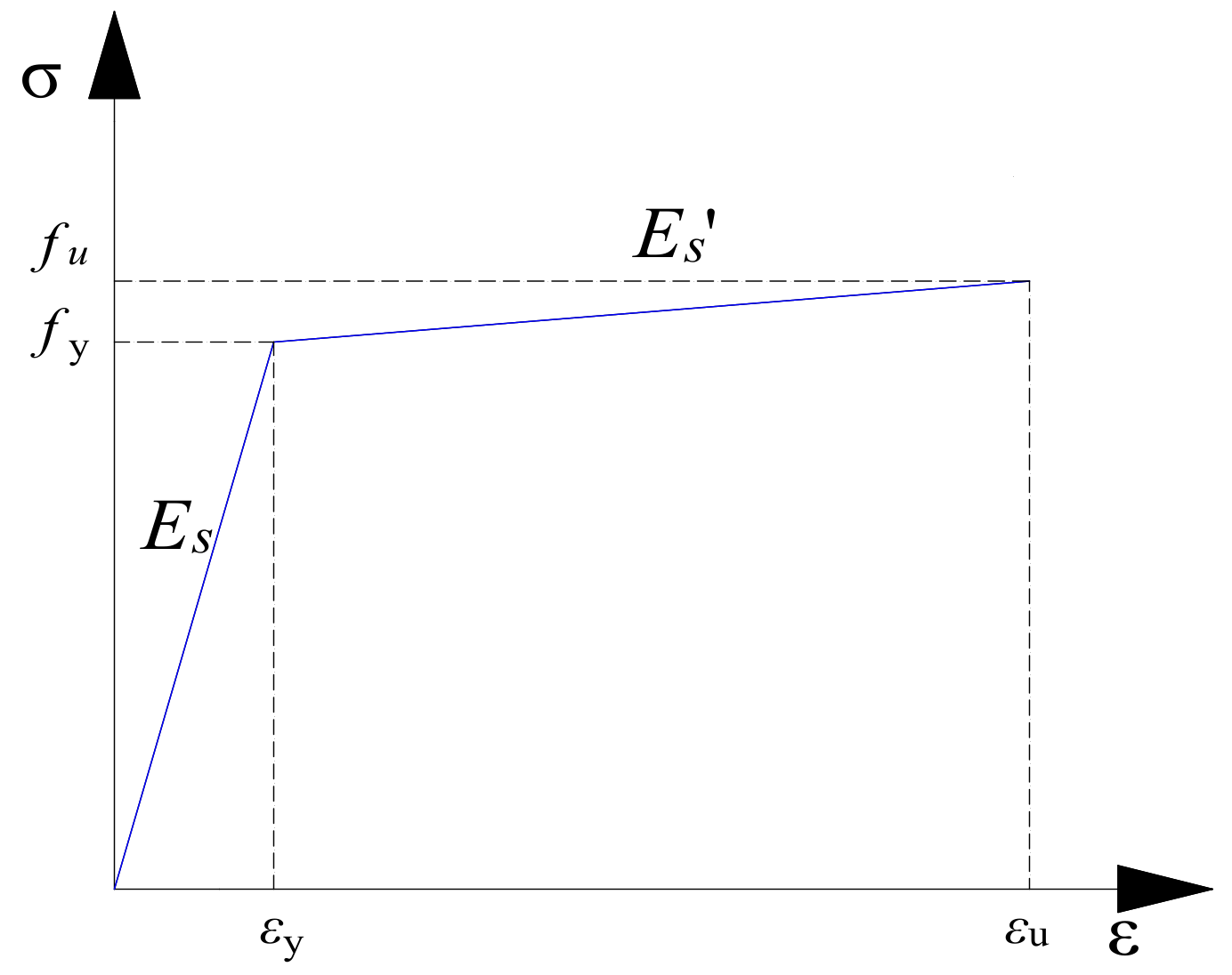 Applsci 08 00188 g015 550
