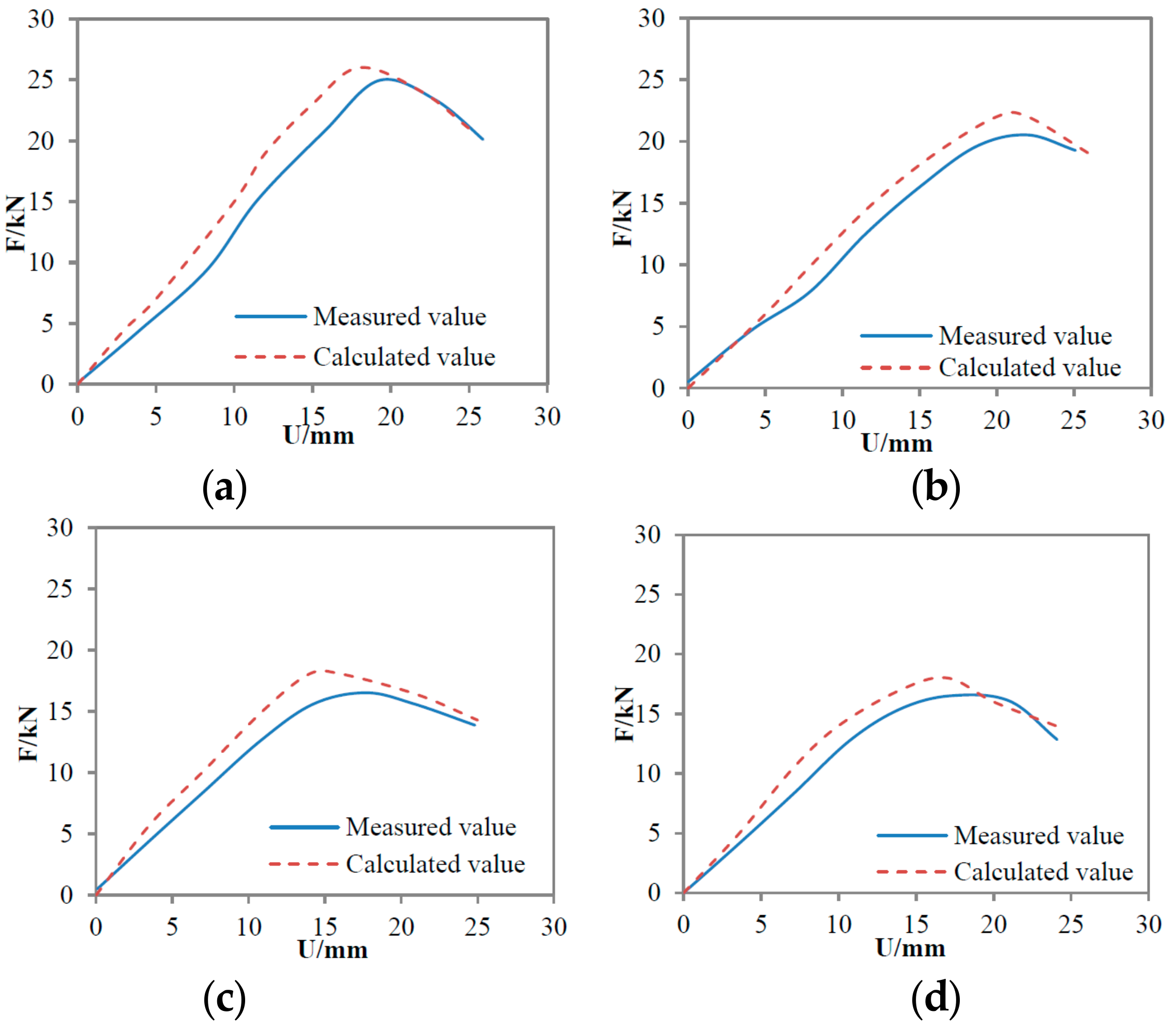 Applsci 08 00188 g019 550